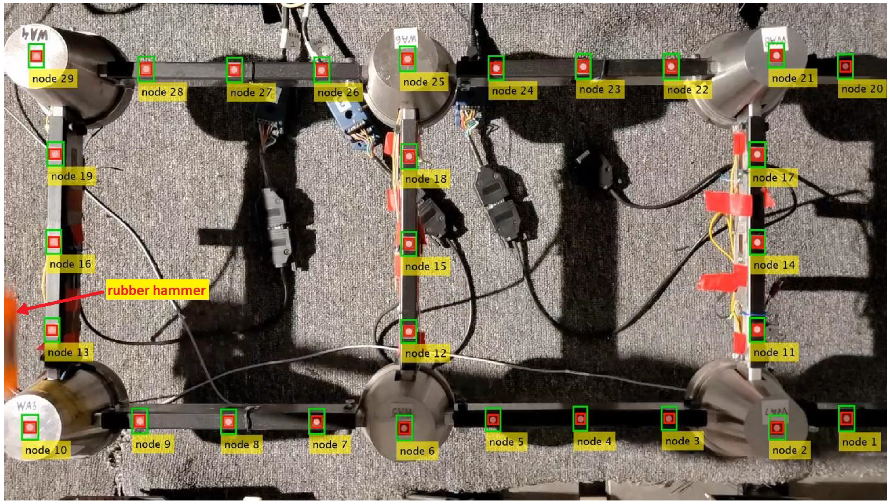Sensors 23 00291 g005 Sensors 23 00291 g005
