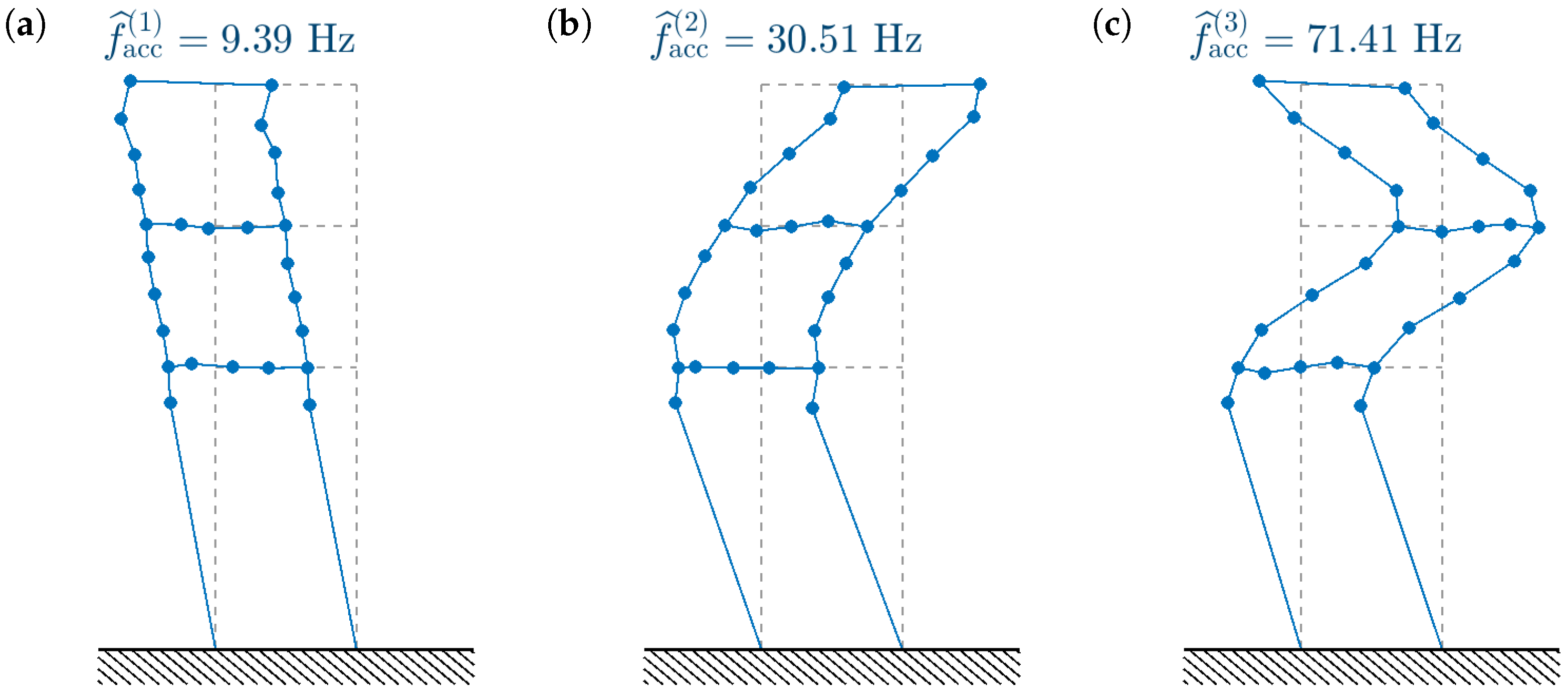 Sensors 23 00291 g008 Sensors 23 00291 g008