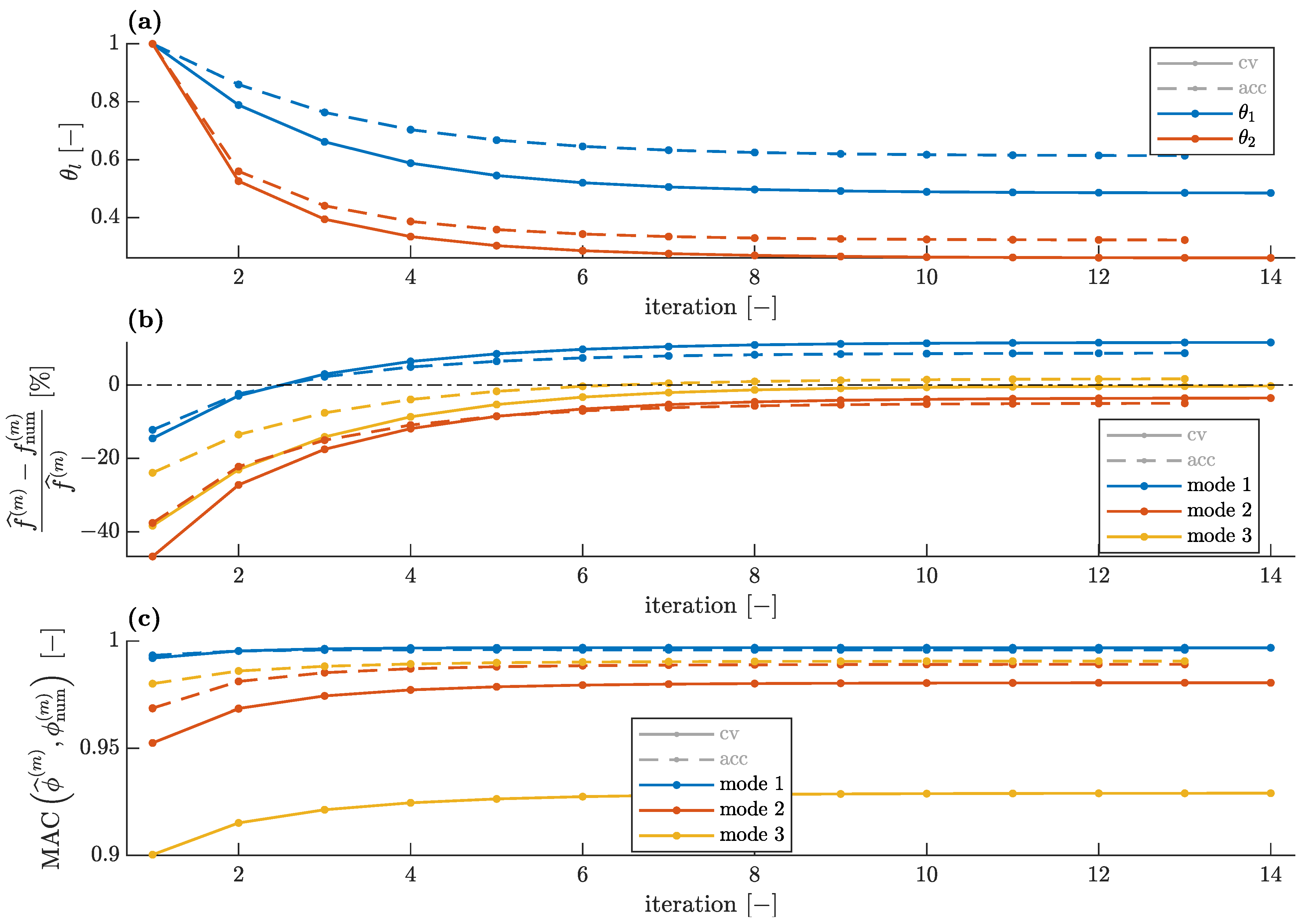 Sensors 23 00291 g013 Sensors 23 00291 g013