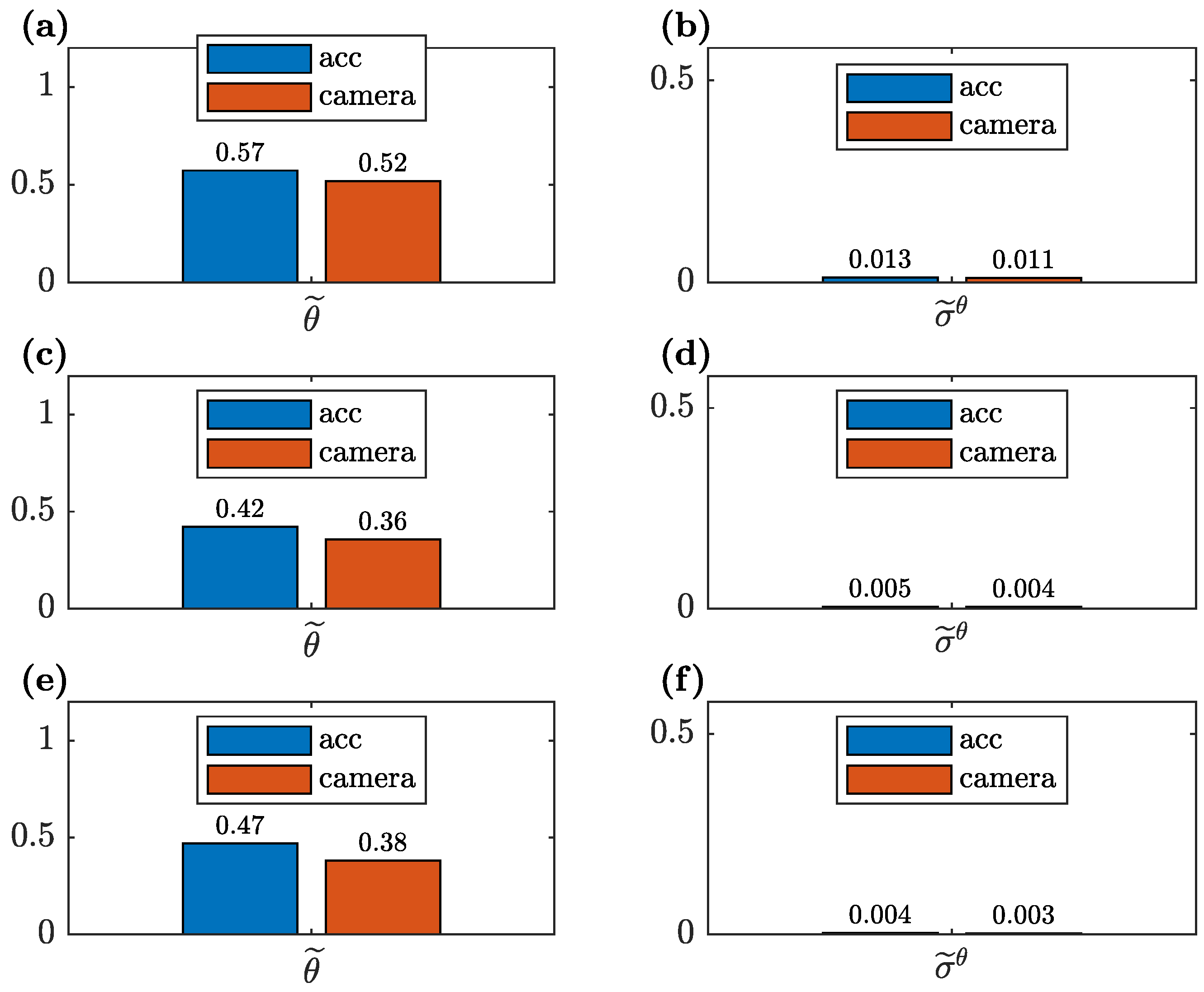 Sensors 23 00291 g016 Sensors 23 00291 g016