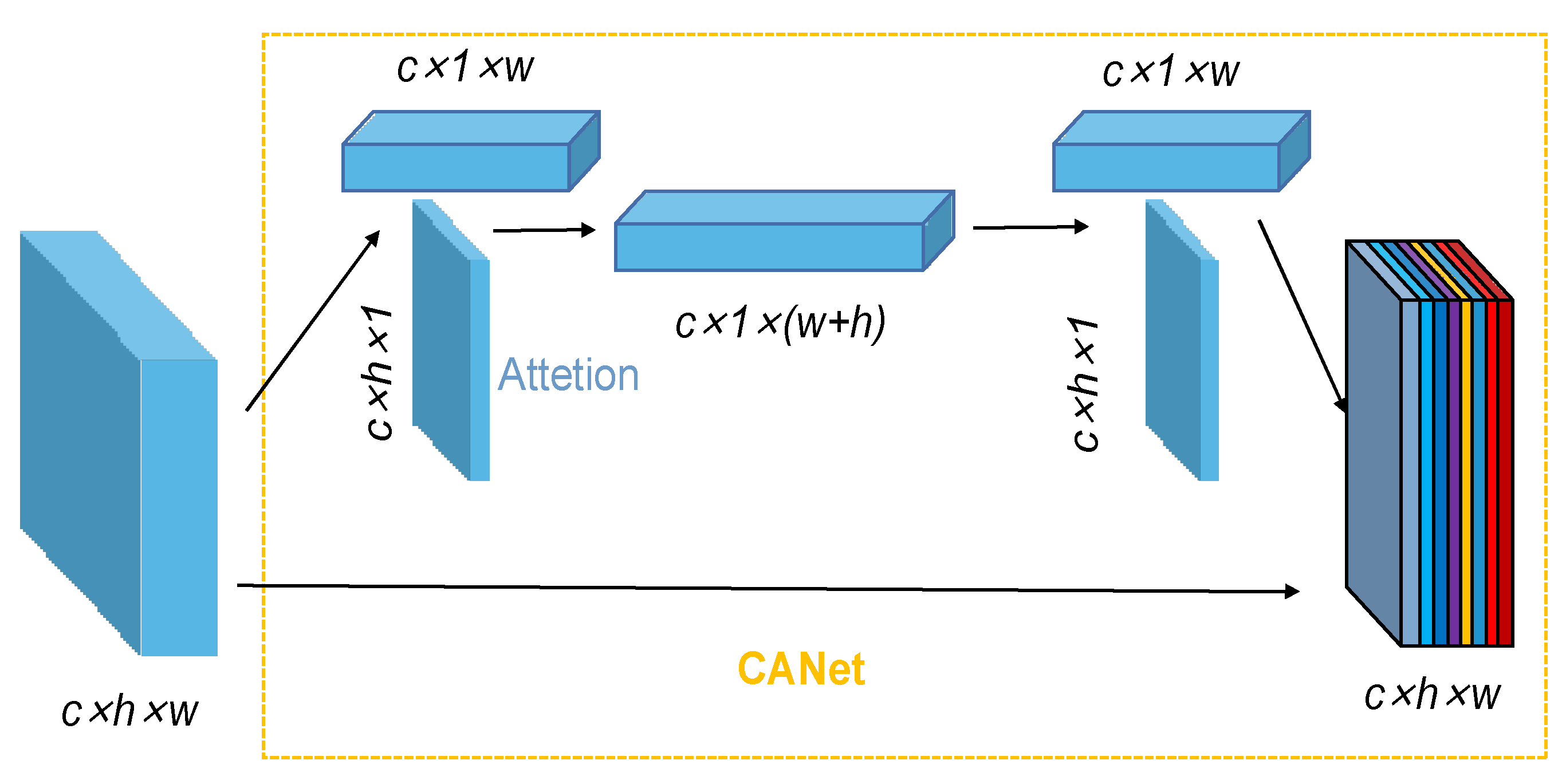 Sensors 23 00297 g006 Sensors 23 00297 g006