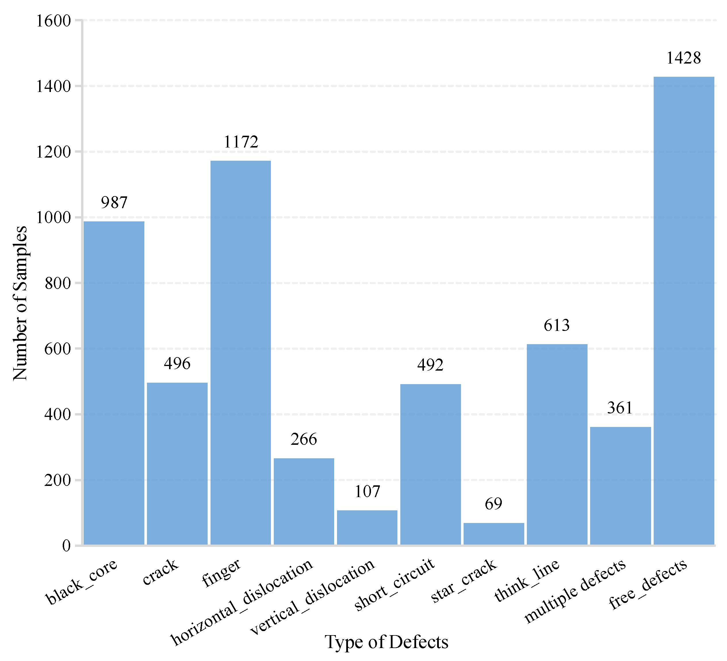 Sensors 23 00297 g009 Sensors 23 00297 g009
