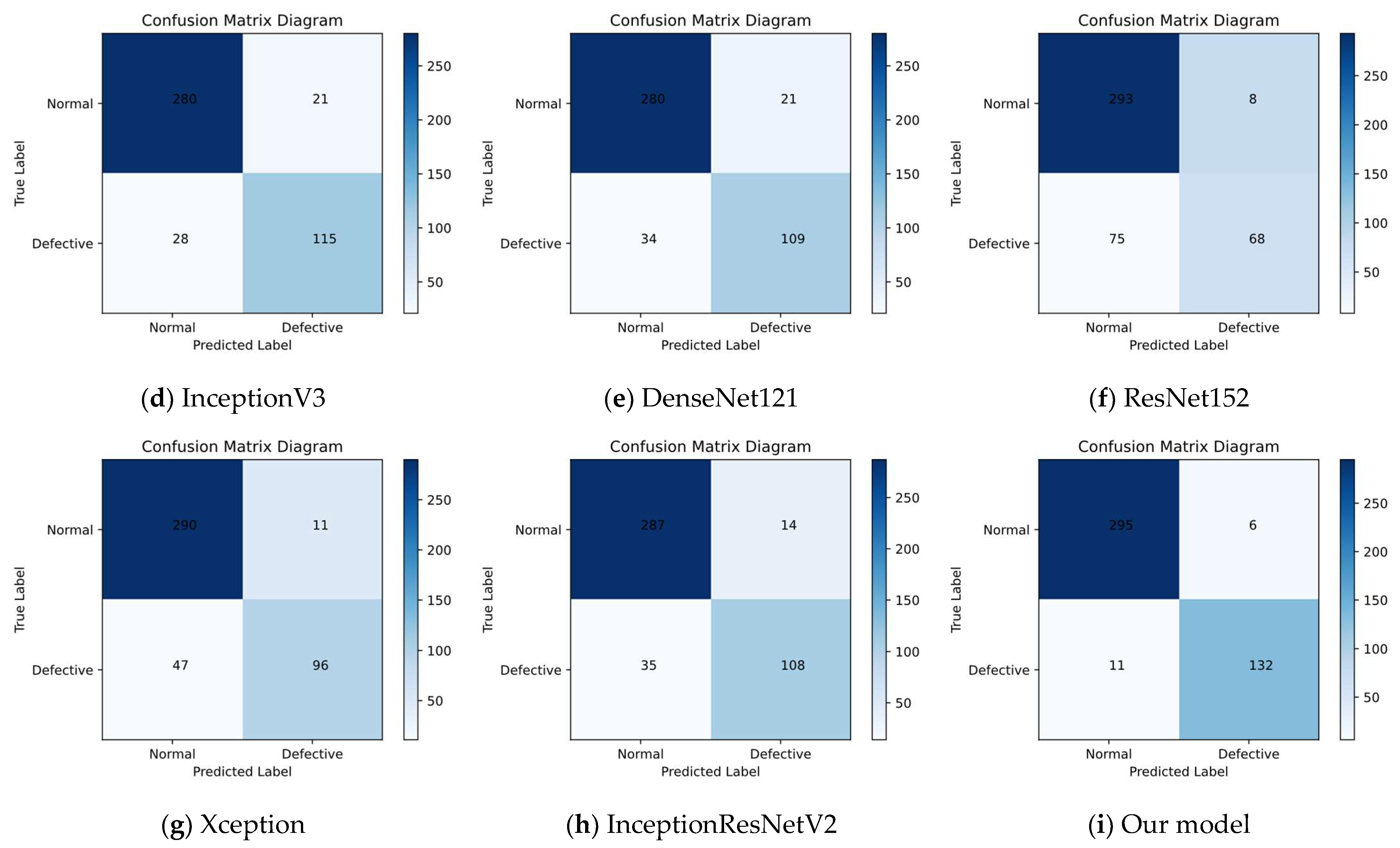 Sensors 23 00297 g010b Sensors 23 00297 g010b