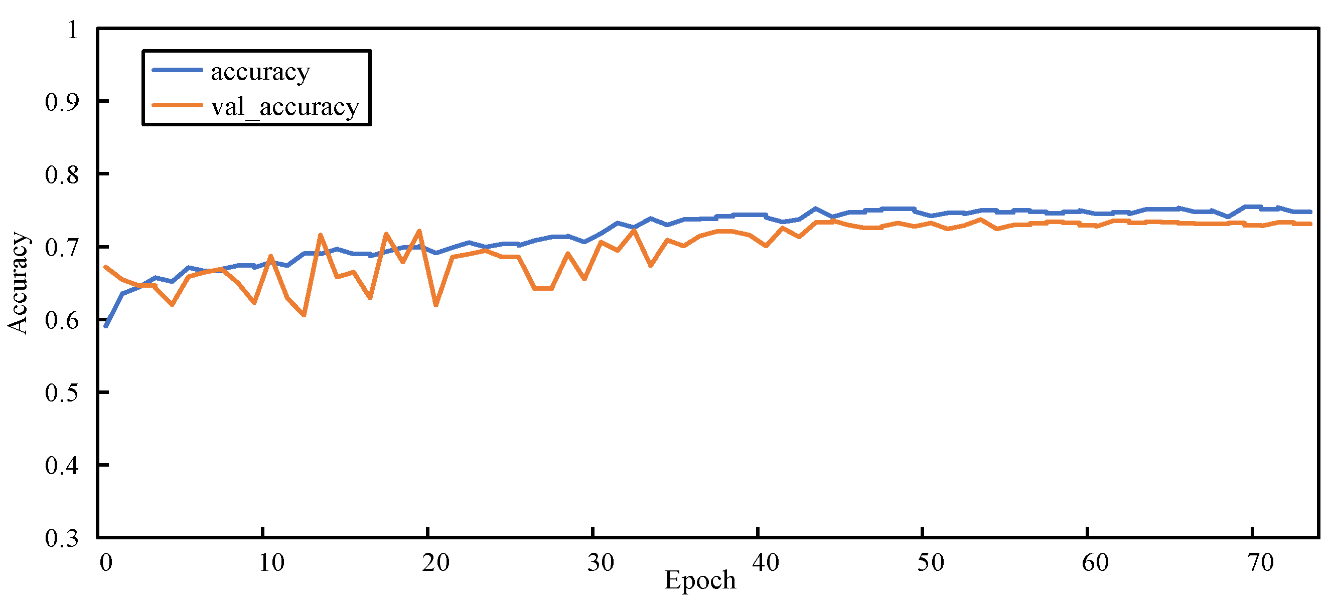 Sensors 23 00297 g013 Sensors 23 00297 g013