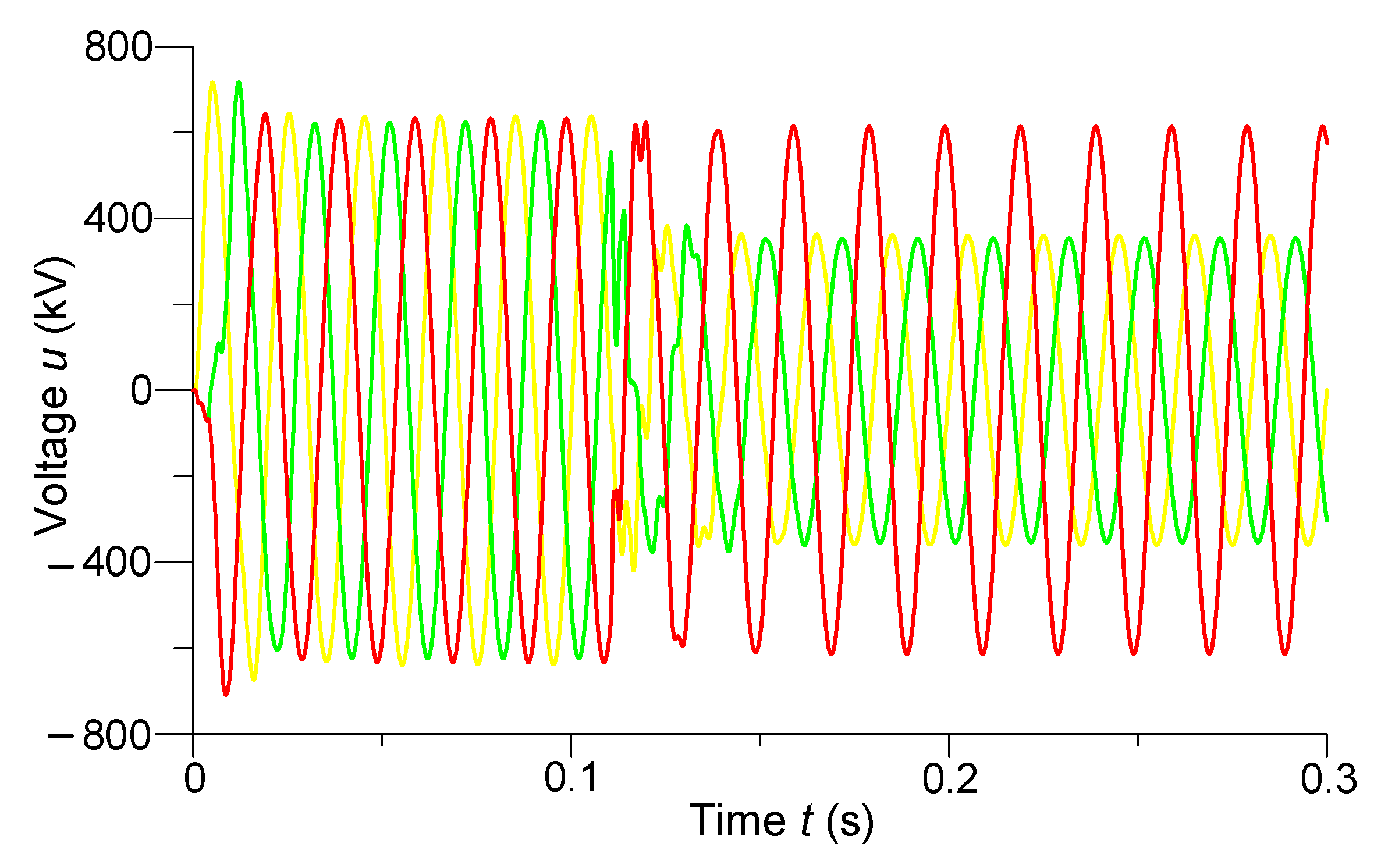 Sensors 23 00298 g004
