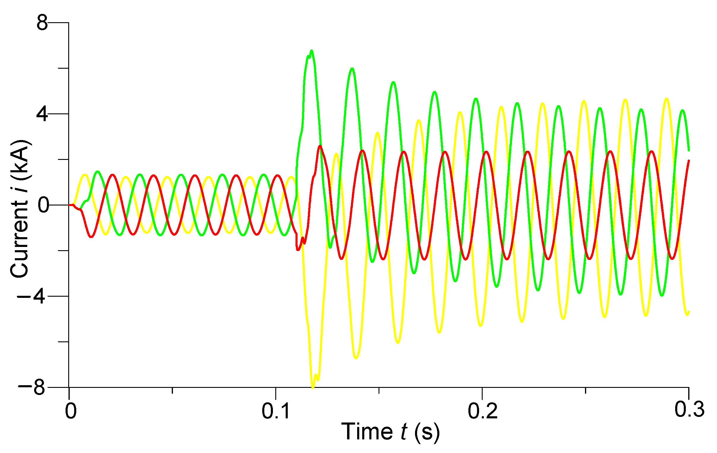 Sensors 23 00298 g005
