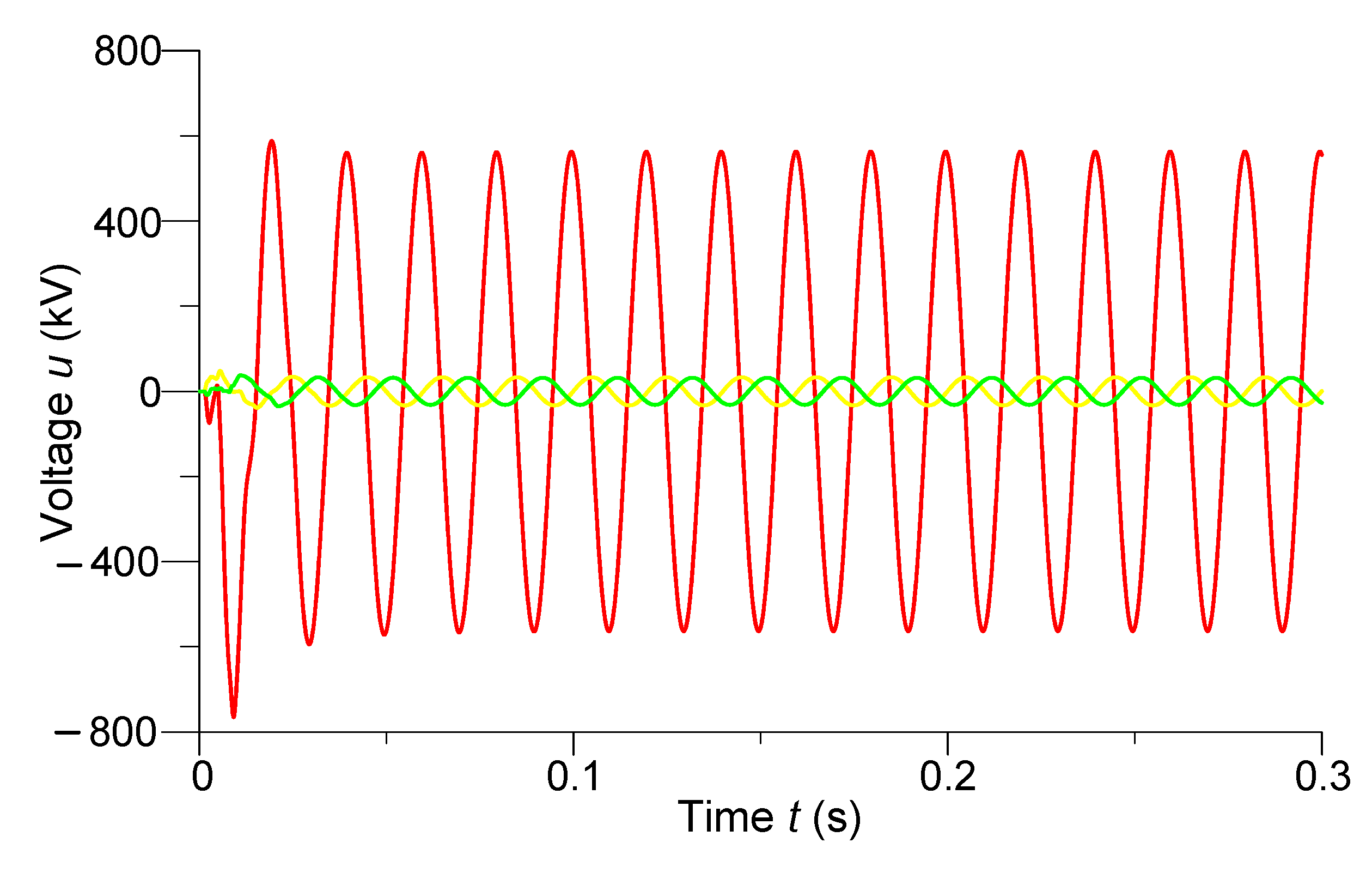 Sensors 23 00298 g010