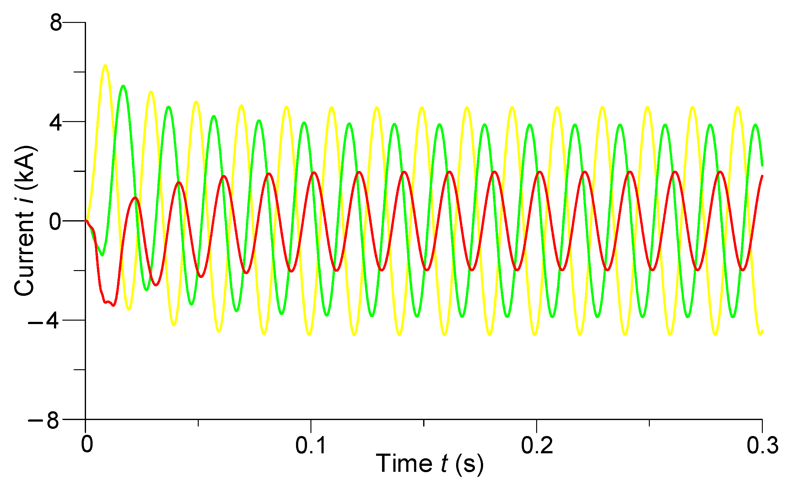 Sensors 23 00298 g011