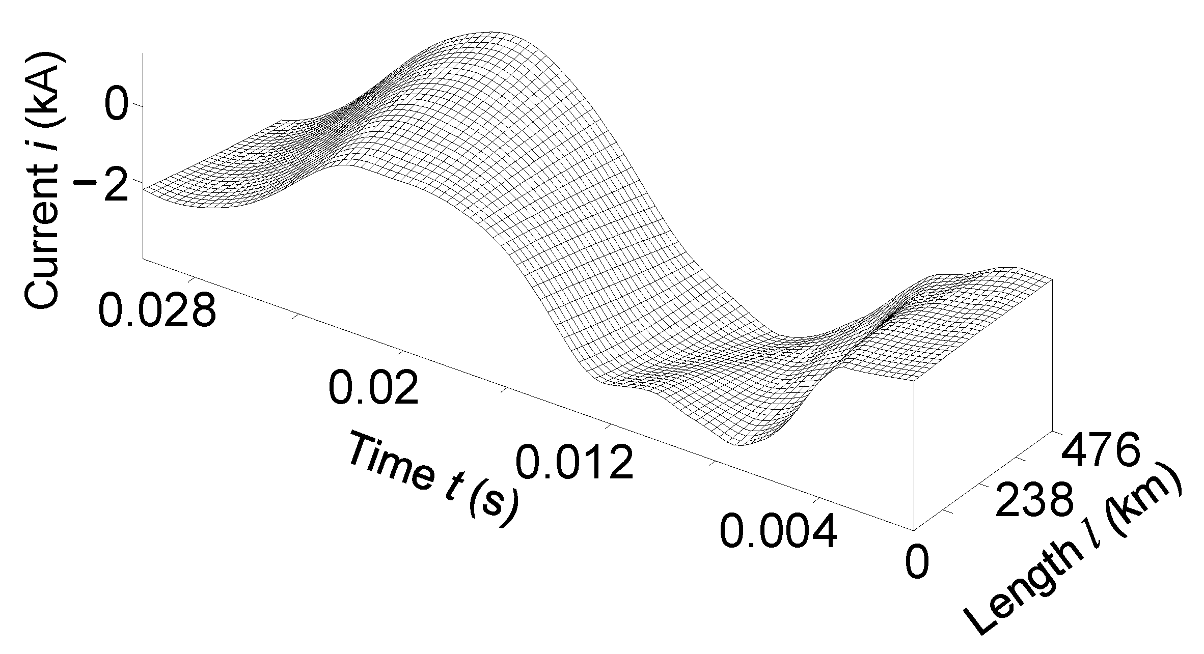 Sensors 23 00298 g013