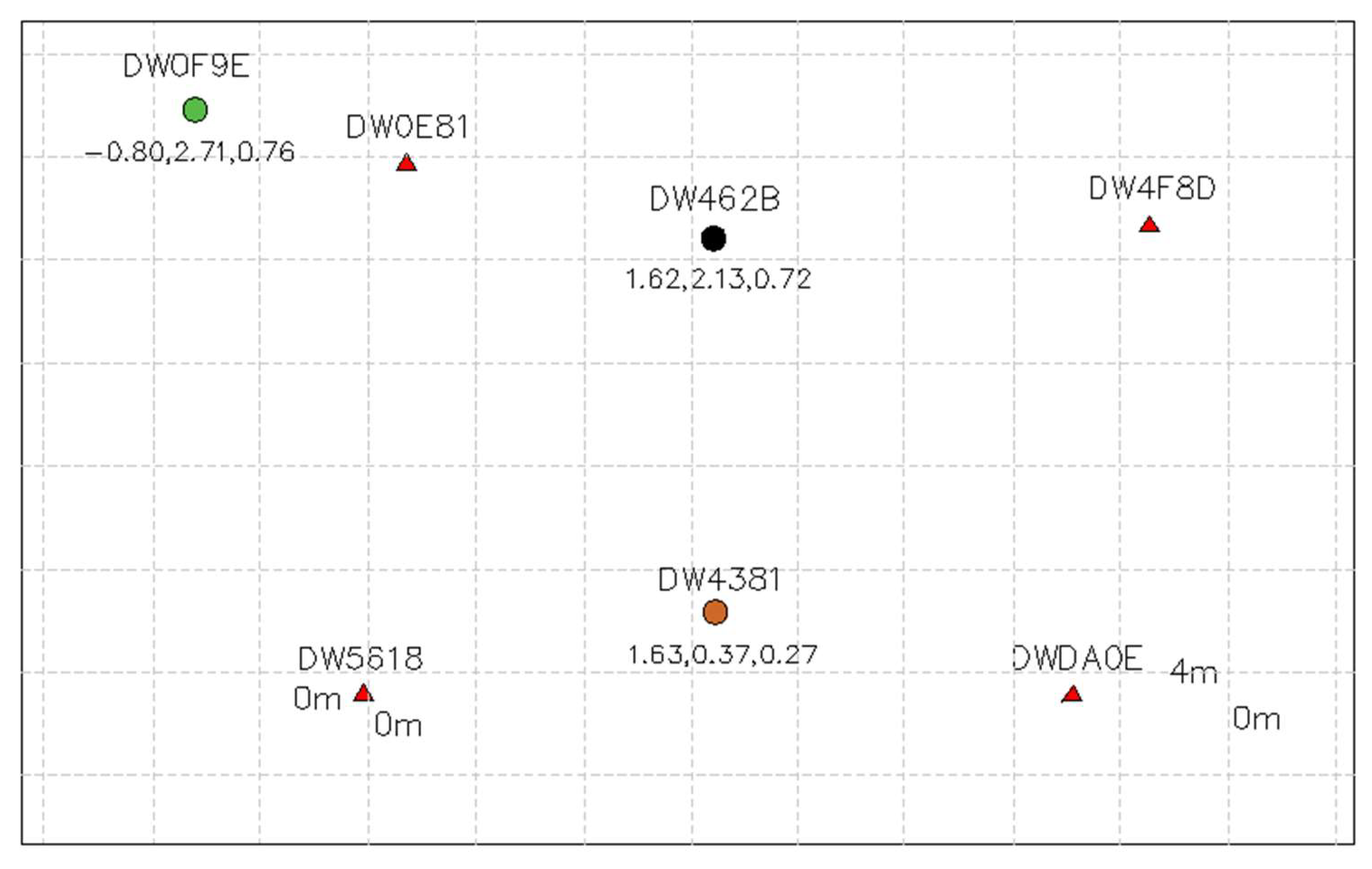 Sensors 23 00300 g003