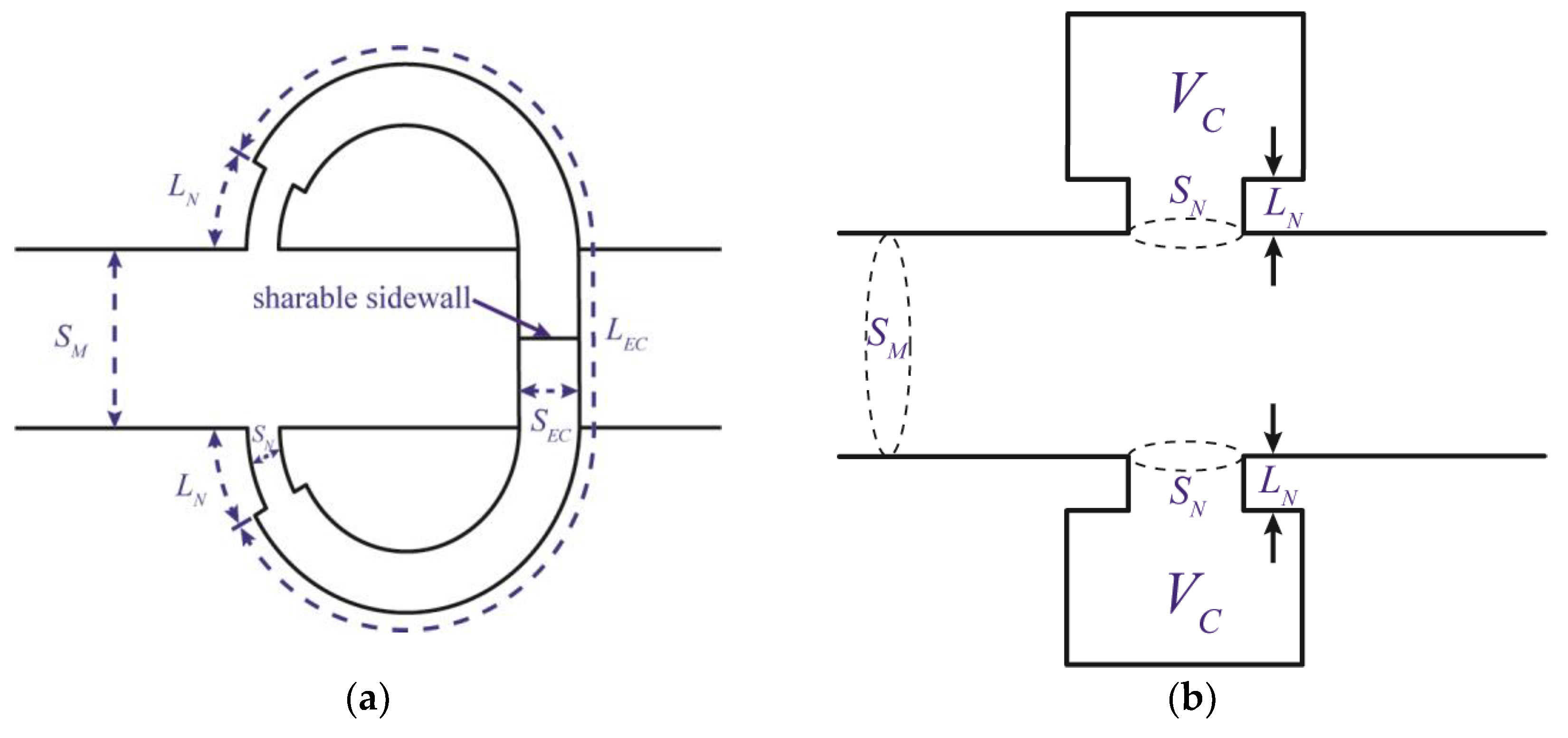 Sensors 23 00305 g005