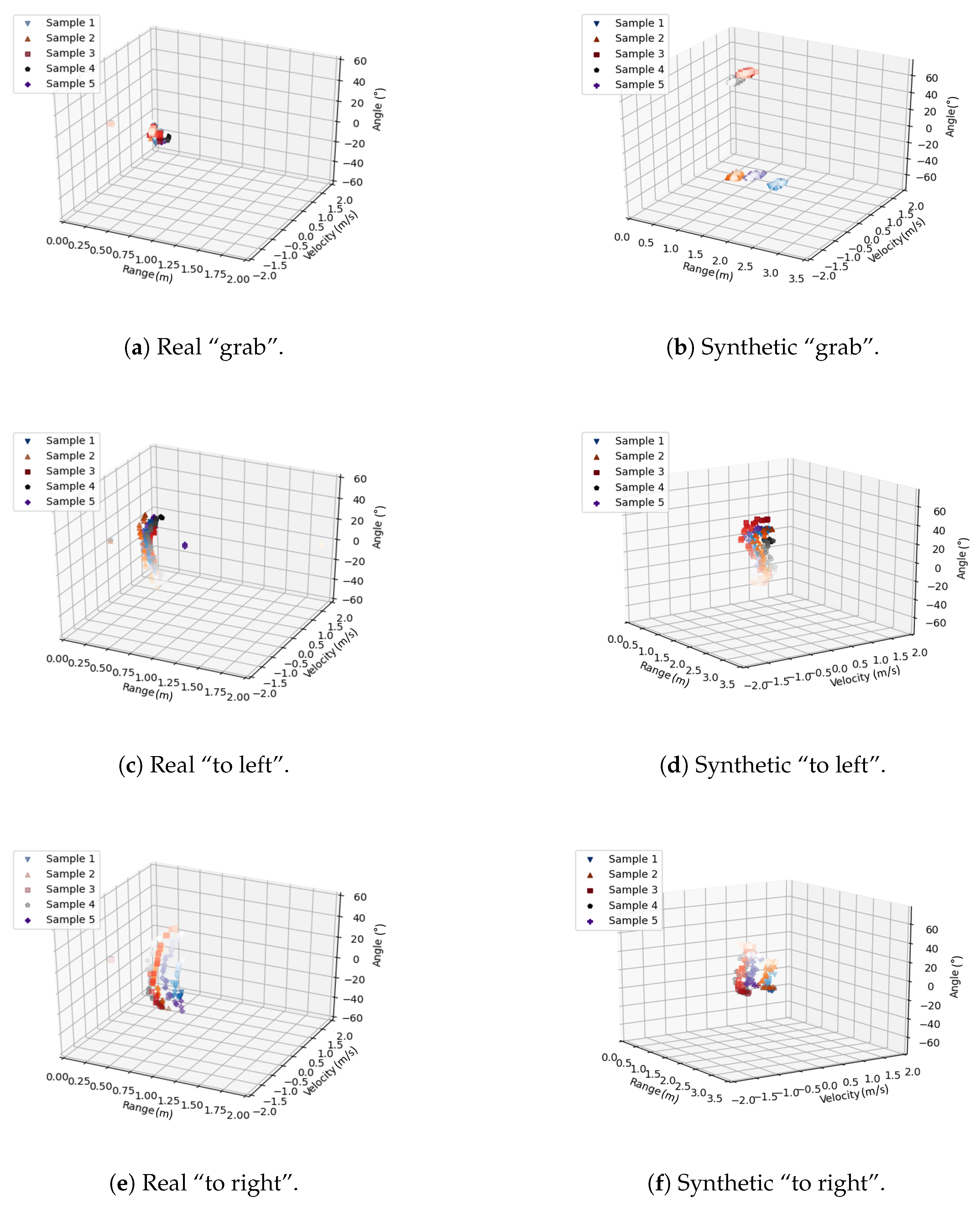 Sensors 23 00308 g009 Sensors 23 00308 g009