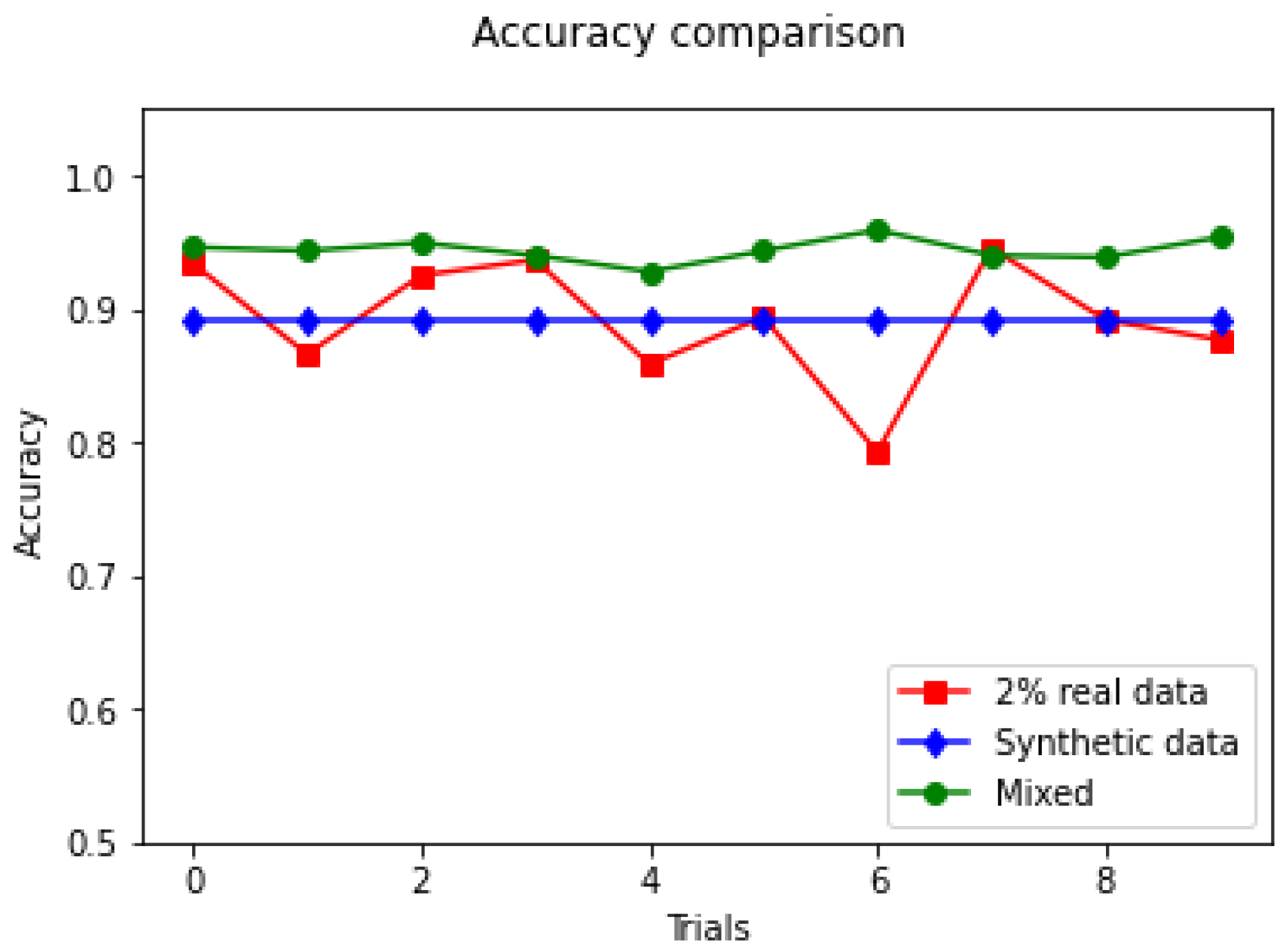 Sensors 23 00308 g014 Sensors 23 00308 g014