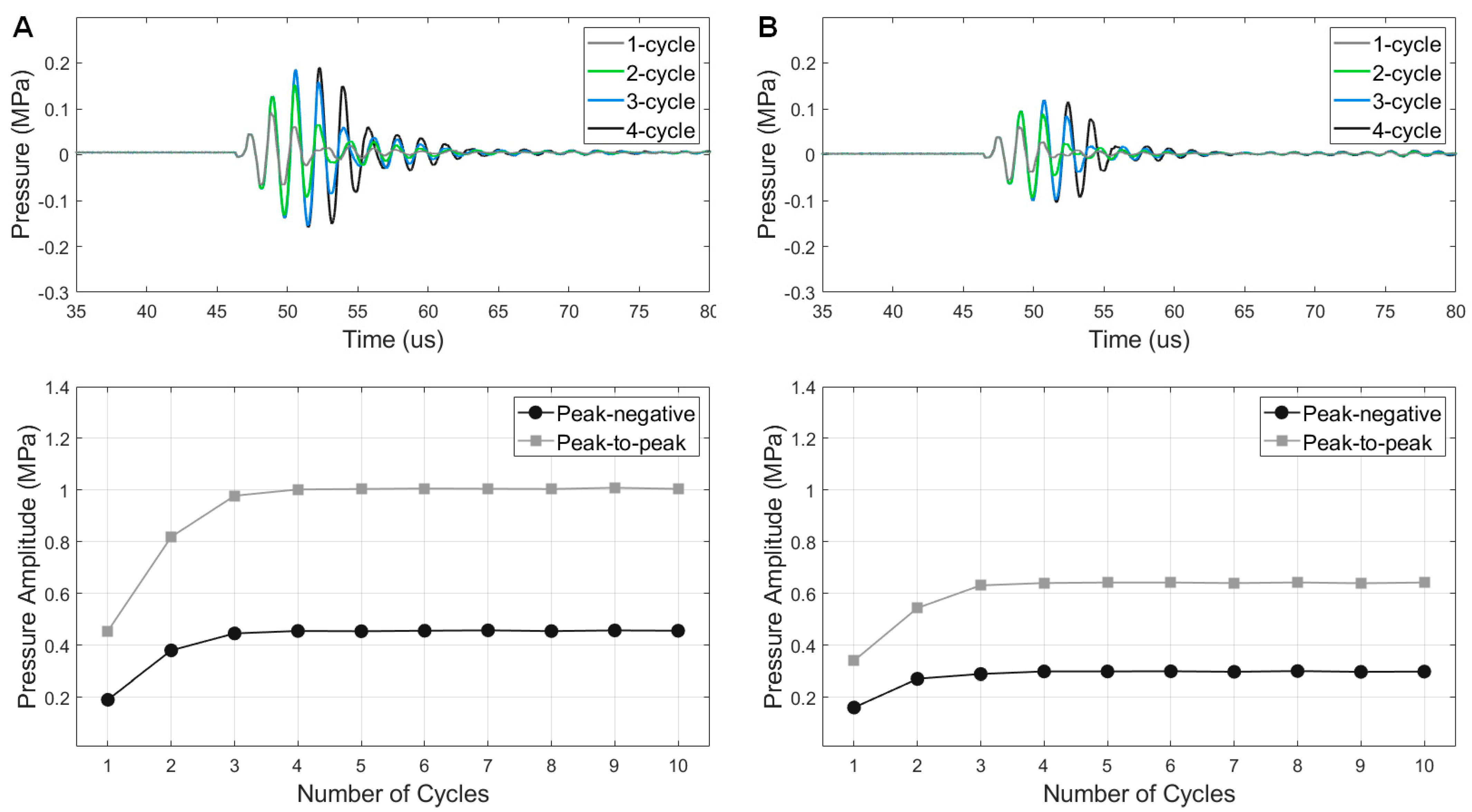 Sensors 23 00313 g007 Sensors 23 00313 g007
