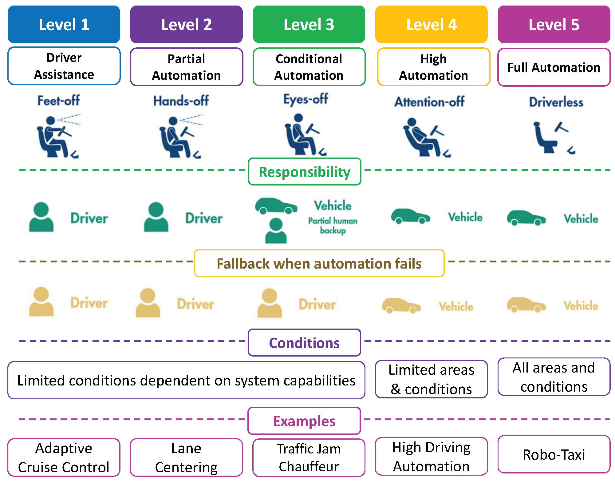 Sensors 23 00317 g001