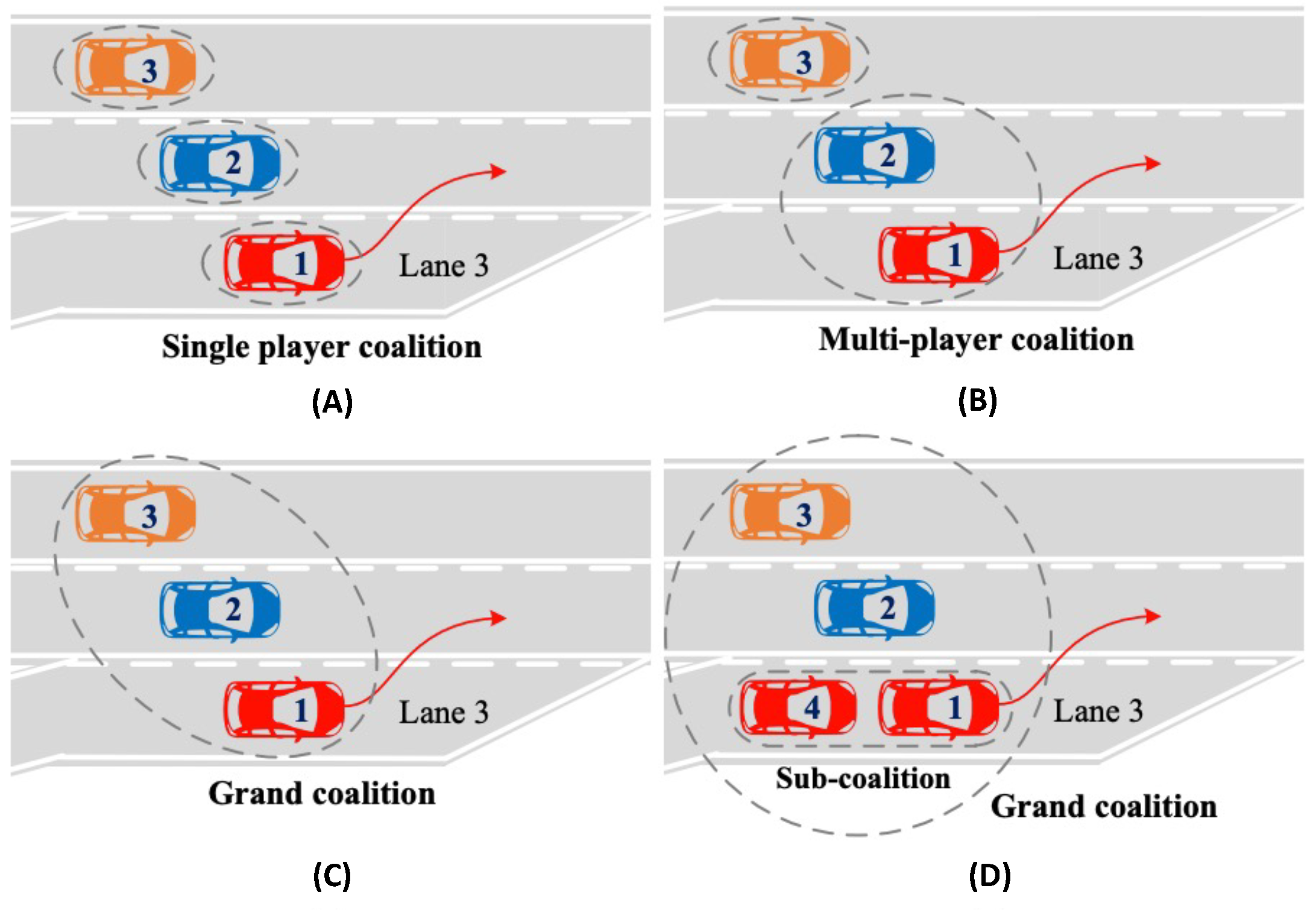 Sensors 23 00317 g007