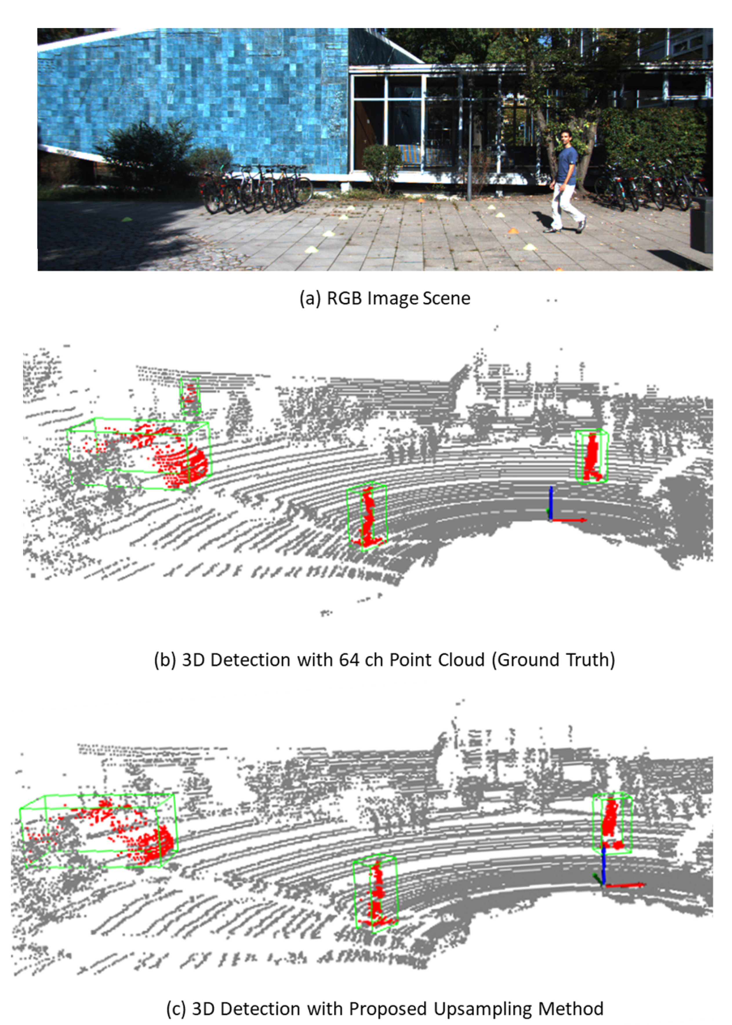 Sensors 23 00322 g007 Sensors 23 00322 g007