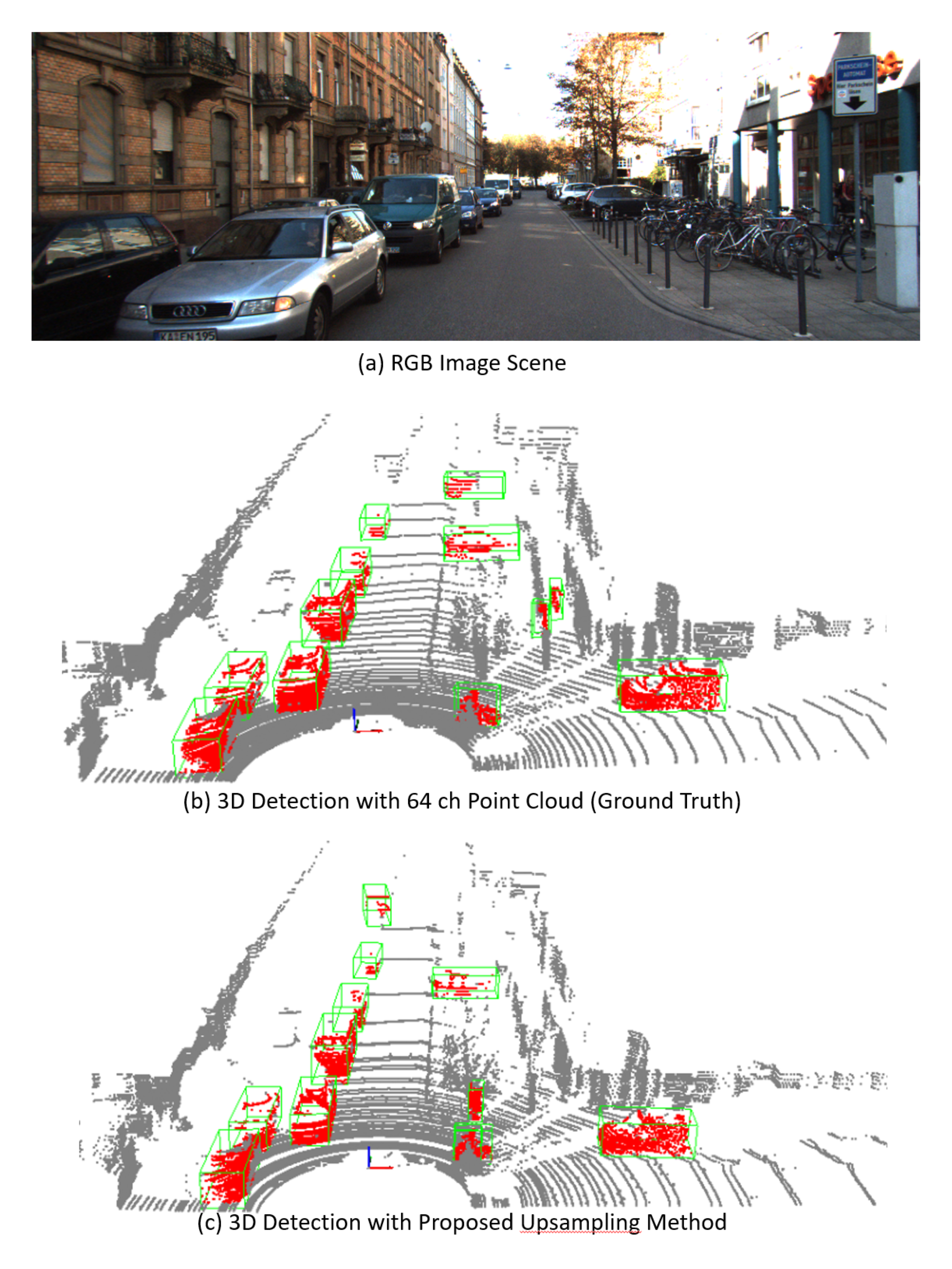 Sensors 23 00322 g008 Sensors 23 00322 g008