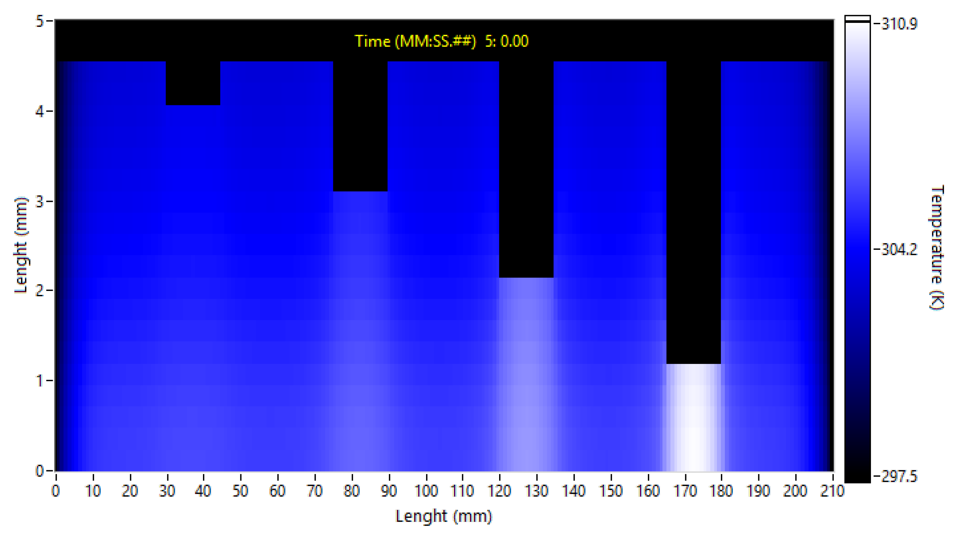Sensors 23 00325 g004 Sensors 23 00325 g004