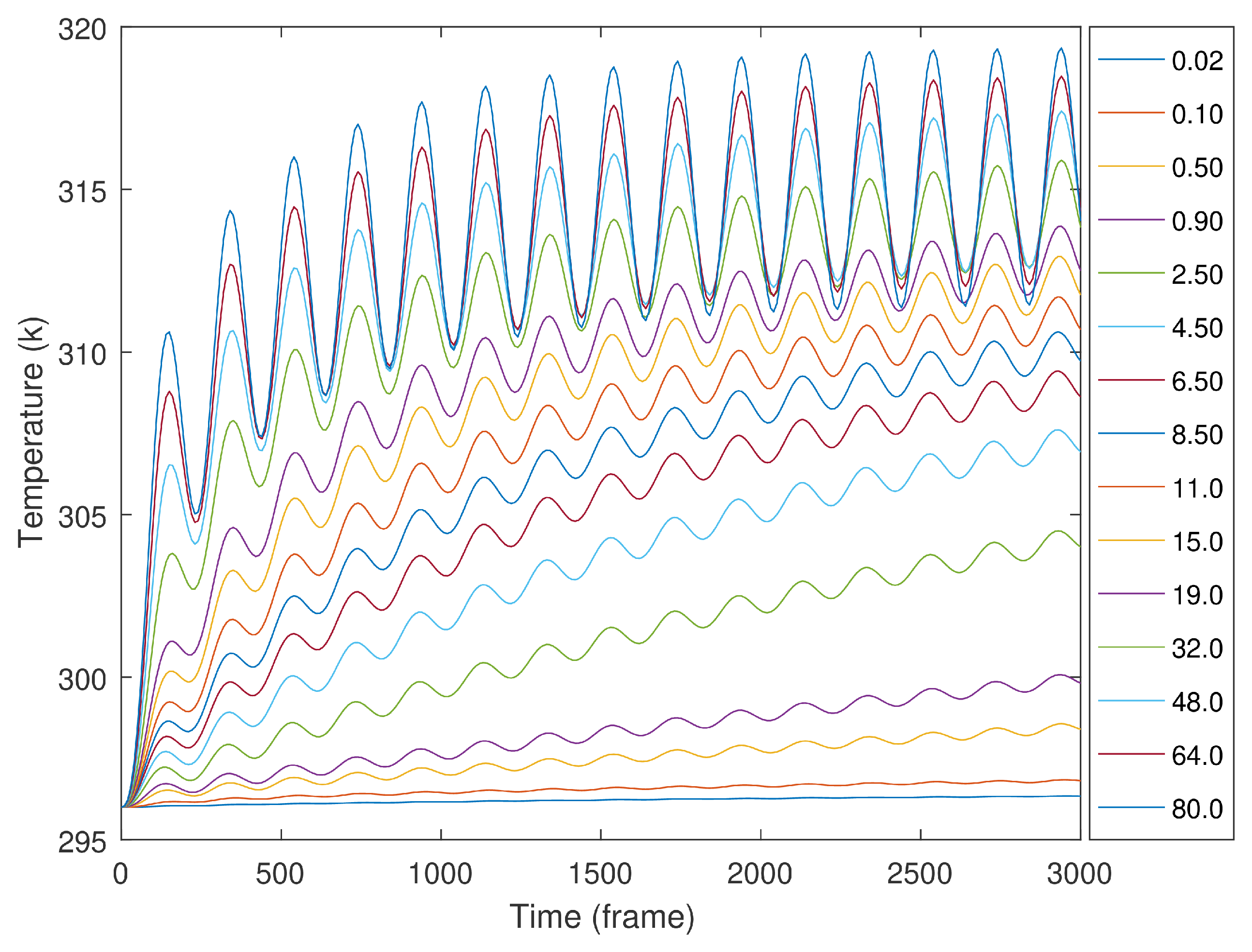 Sensors 23 00325 g007 Sensors 23 00325 g007