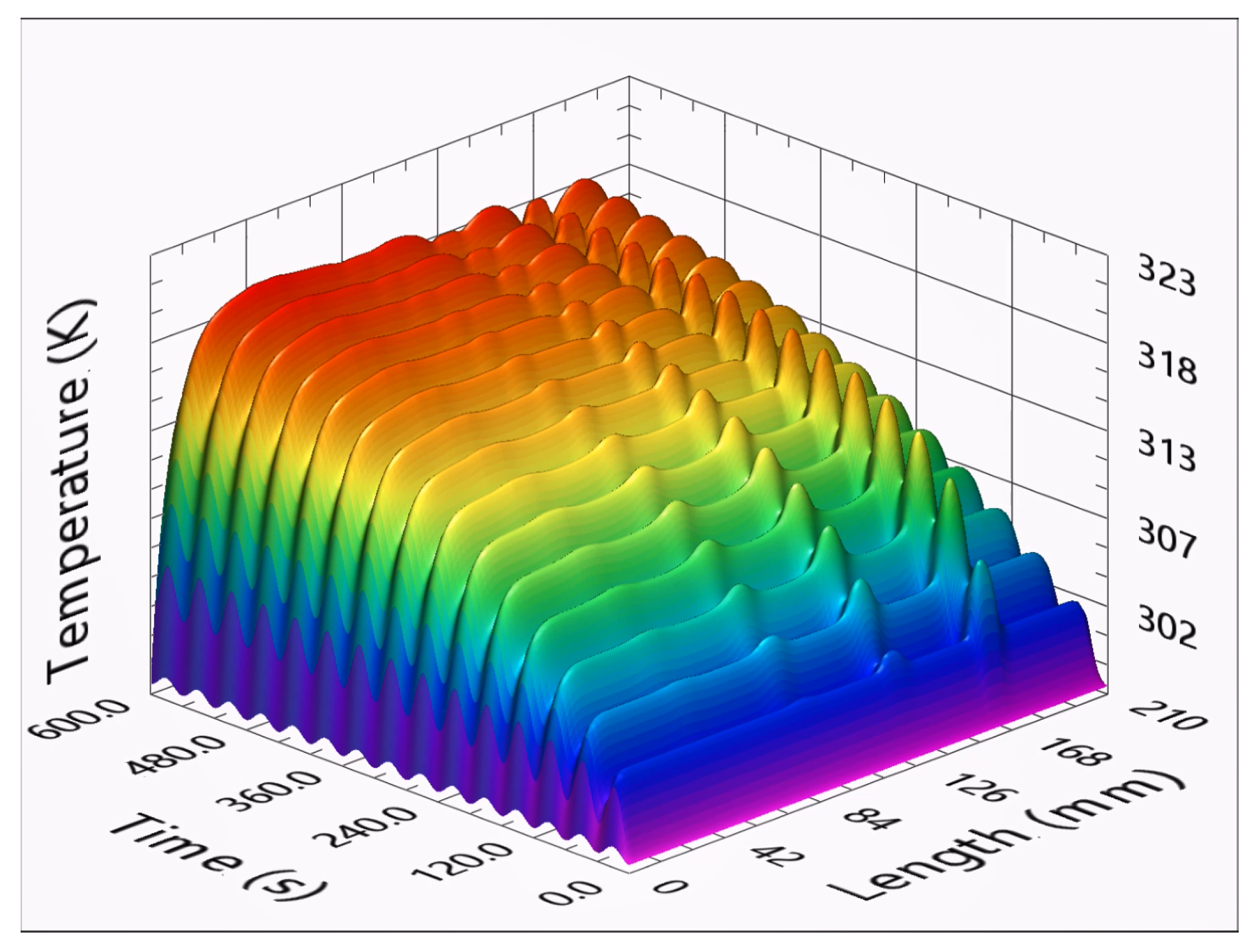 Sensors 23 00325 g009 Sensors 23 00325 g009