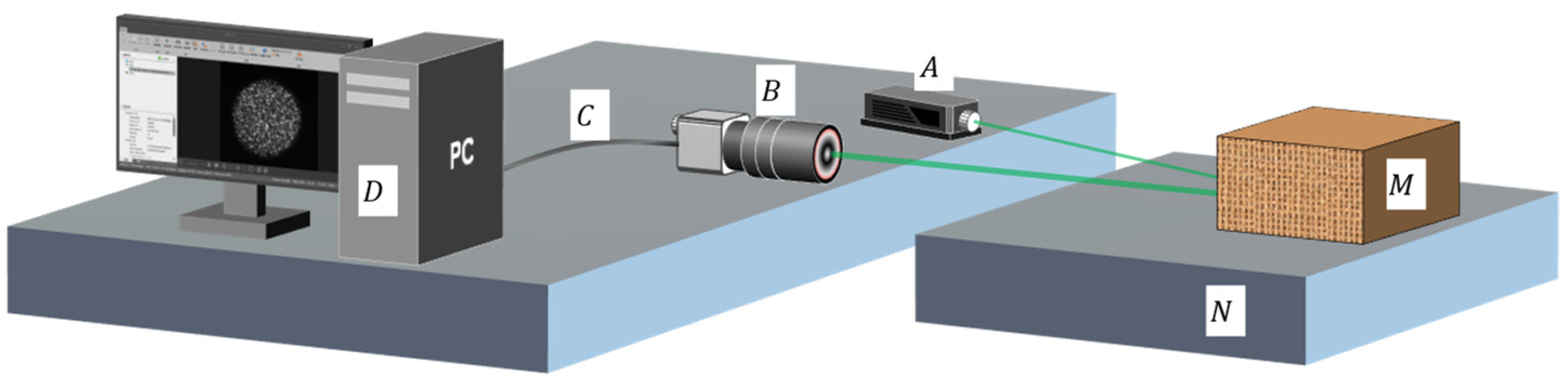 Sensors 23 00330 g009