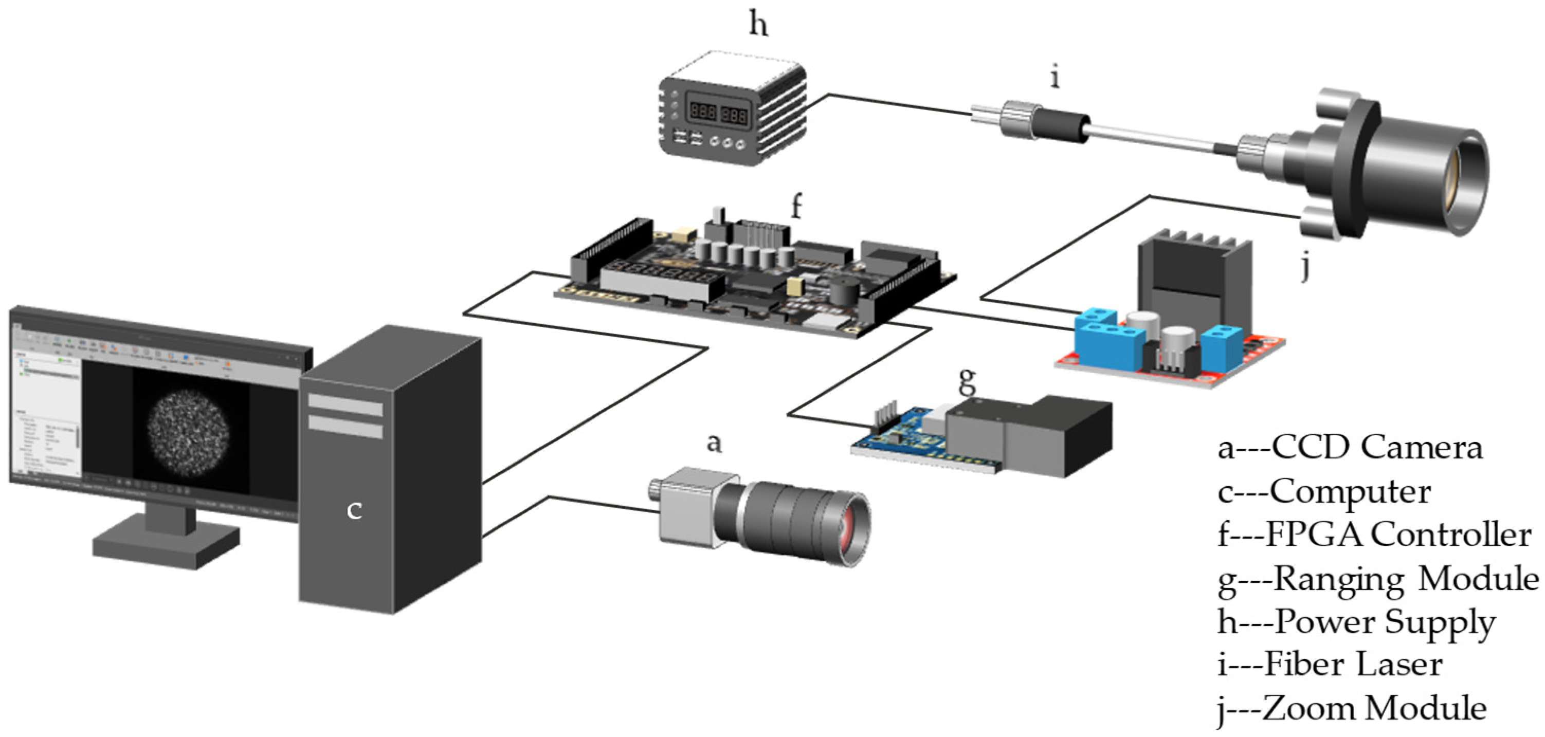 Sensors 23 00330 g011