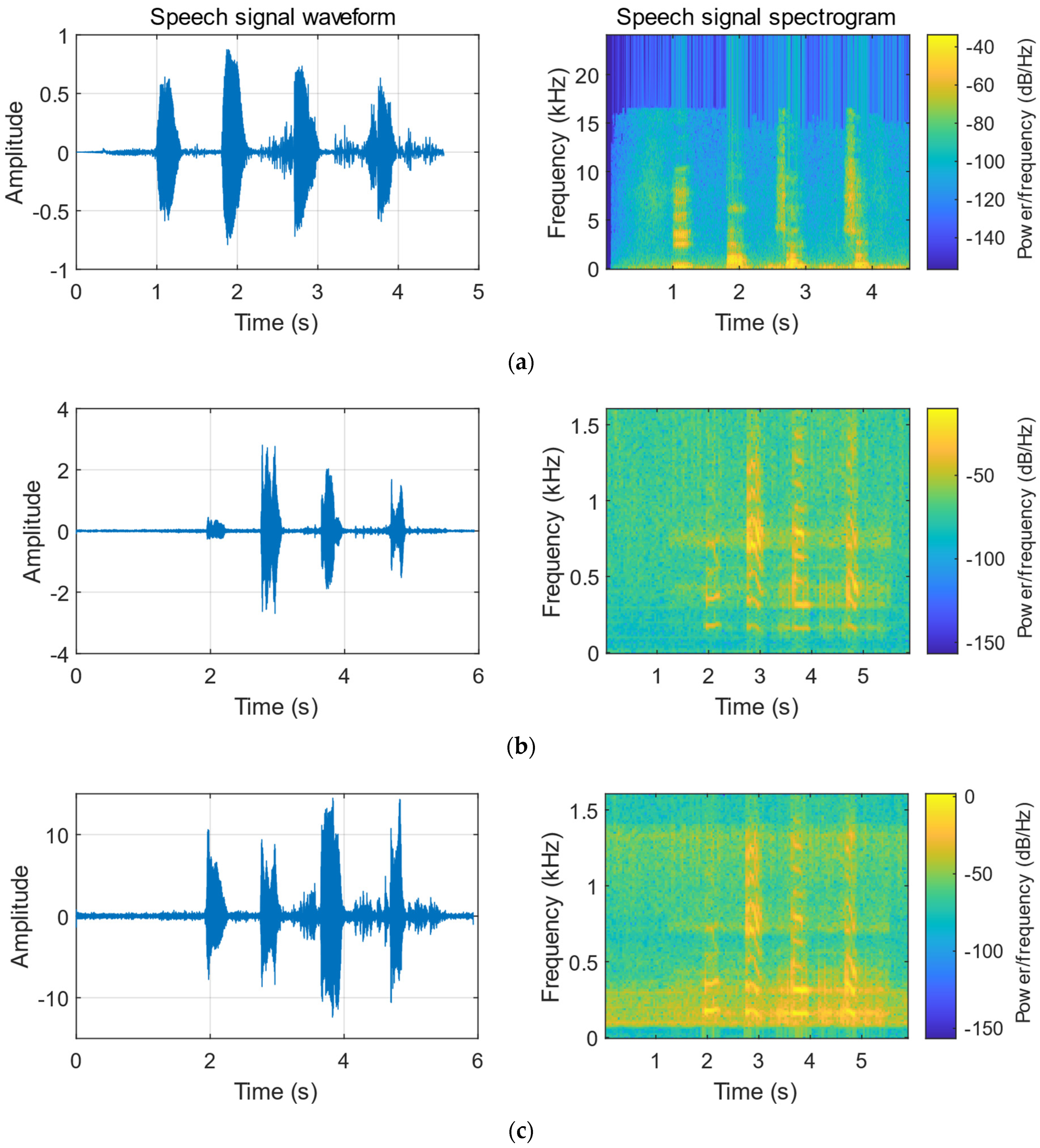 Sensors 23 00330 g015