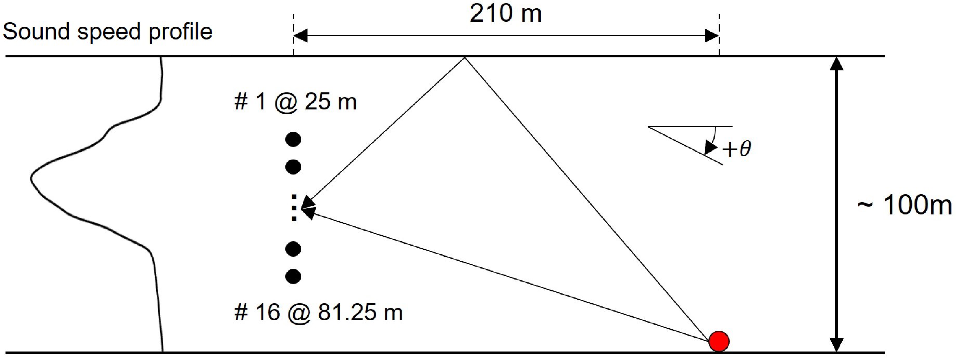 Sensors 23 00337 g001 Sensors 23 00337 g001