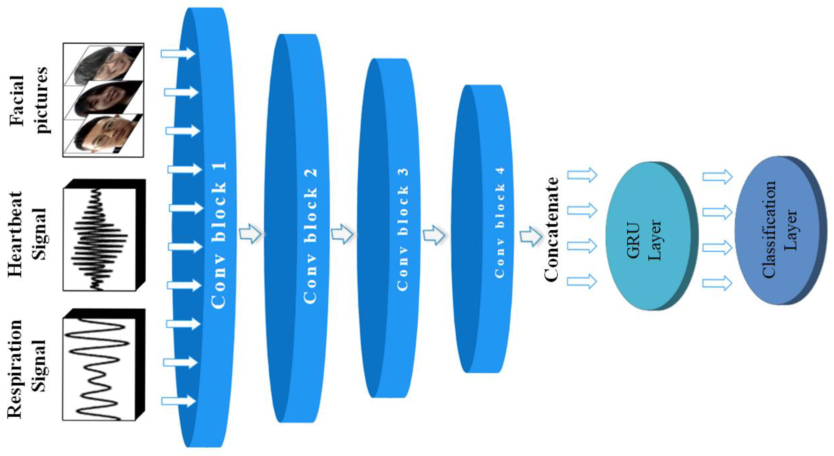 Sensors 23 00338 g007