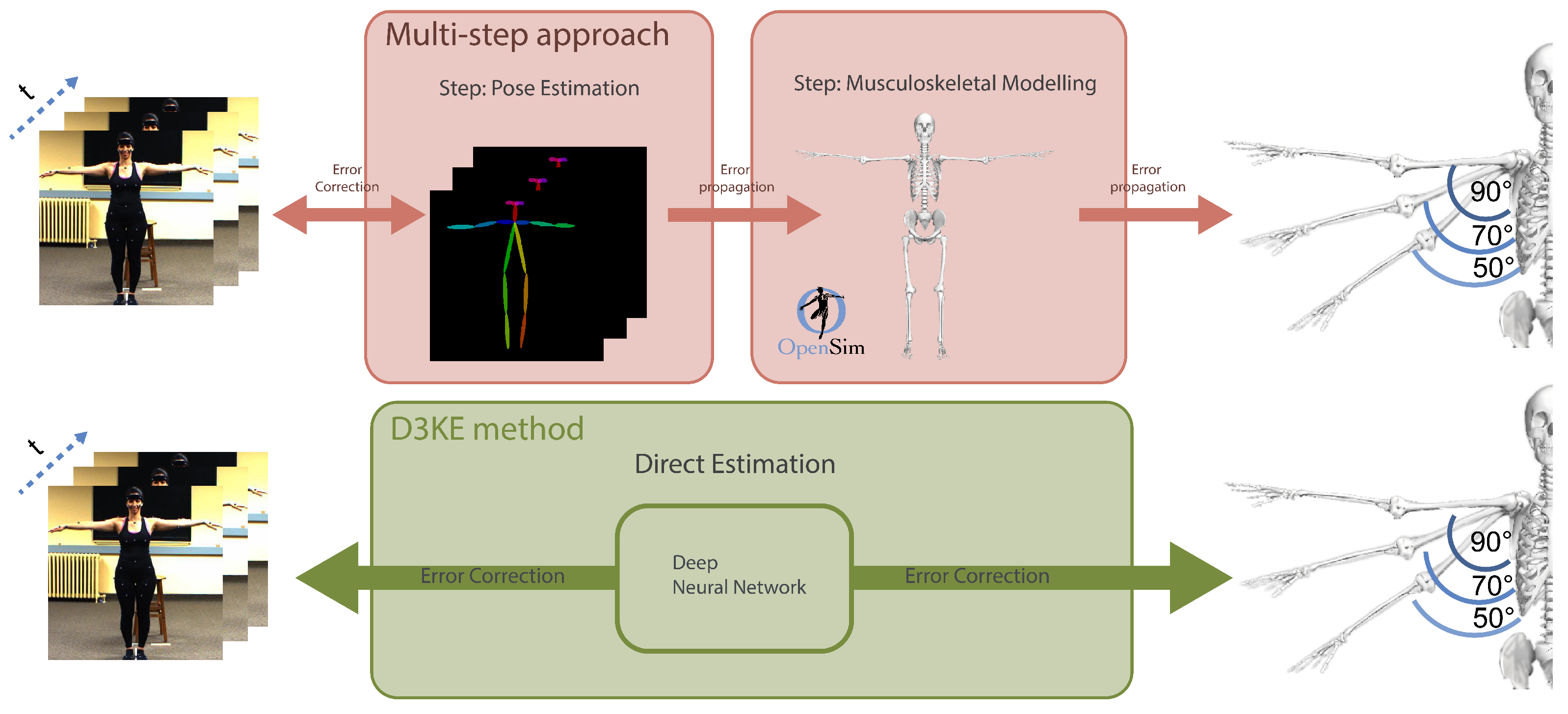 Sensors 23 00341 g001
