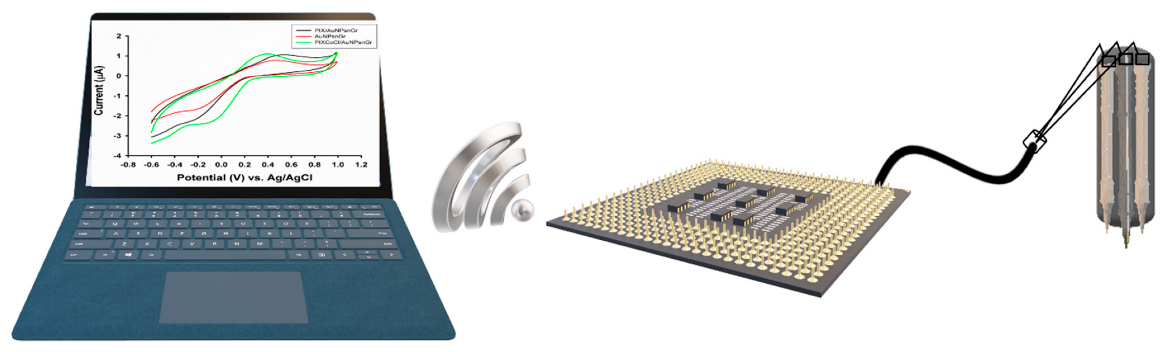 Sensors 23 00344 sch001