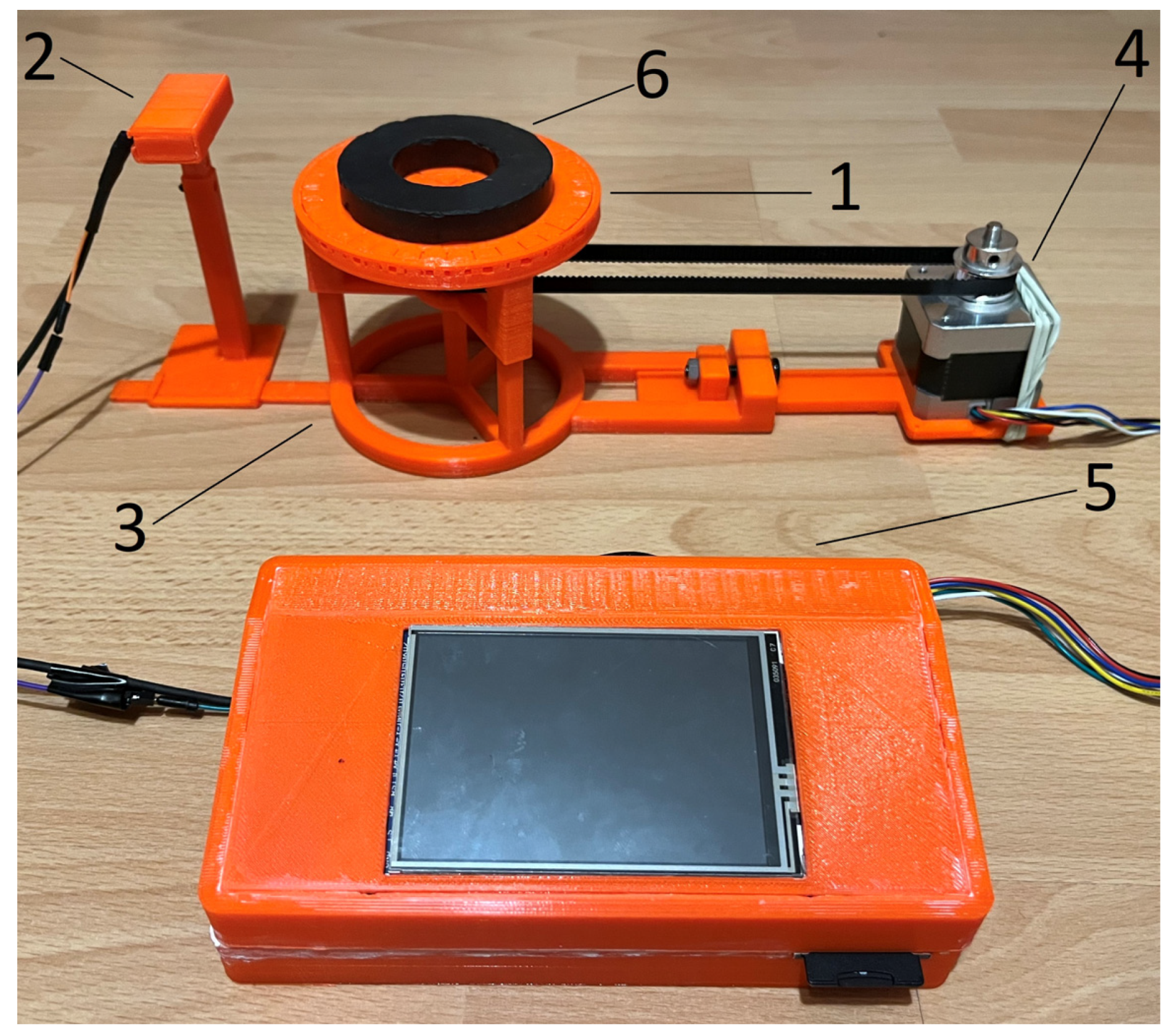 Sensors 23 00345 g002