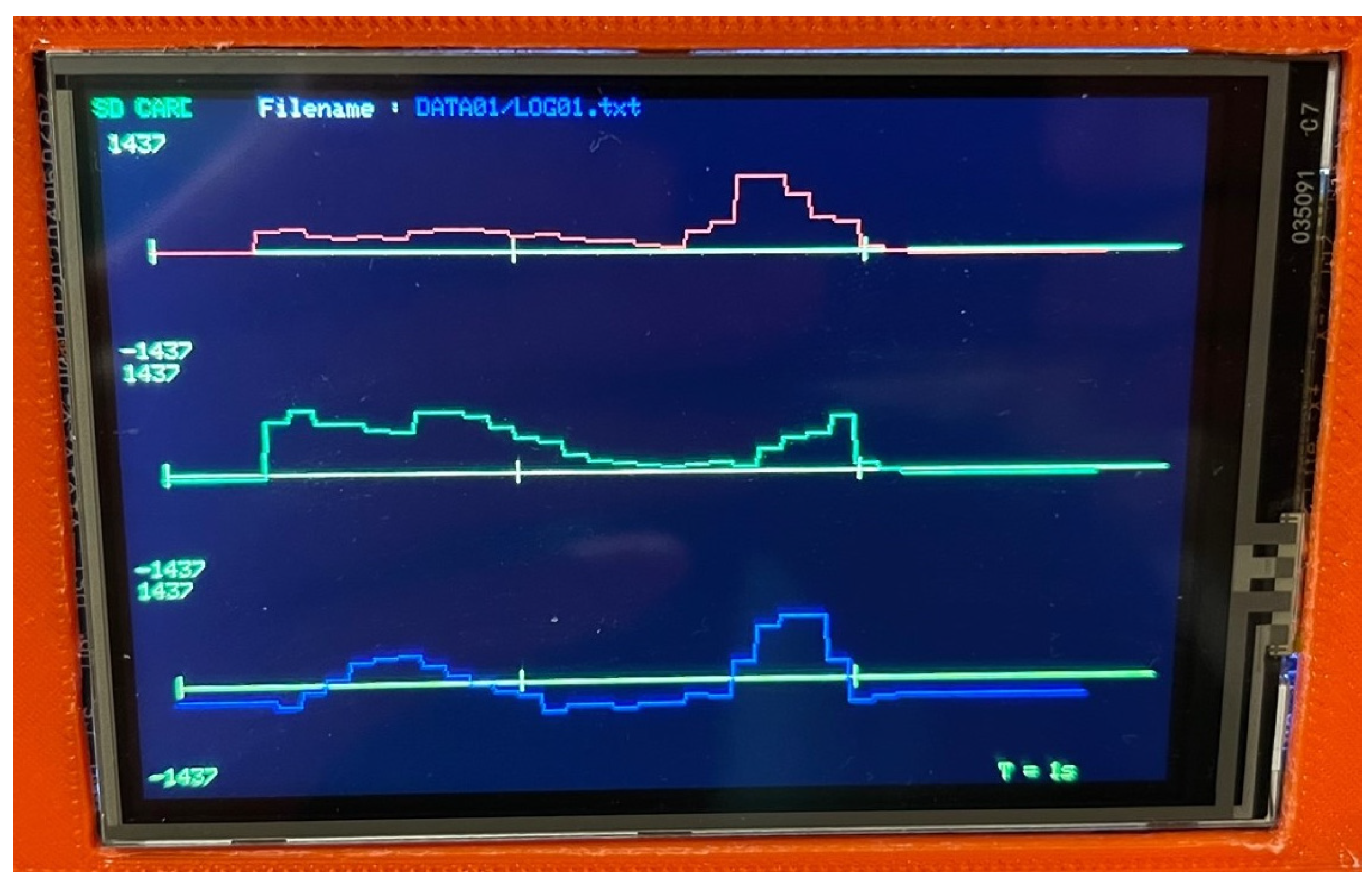 Sensors 23 00345 g004