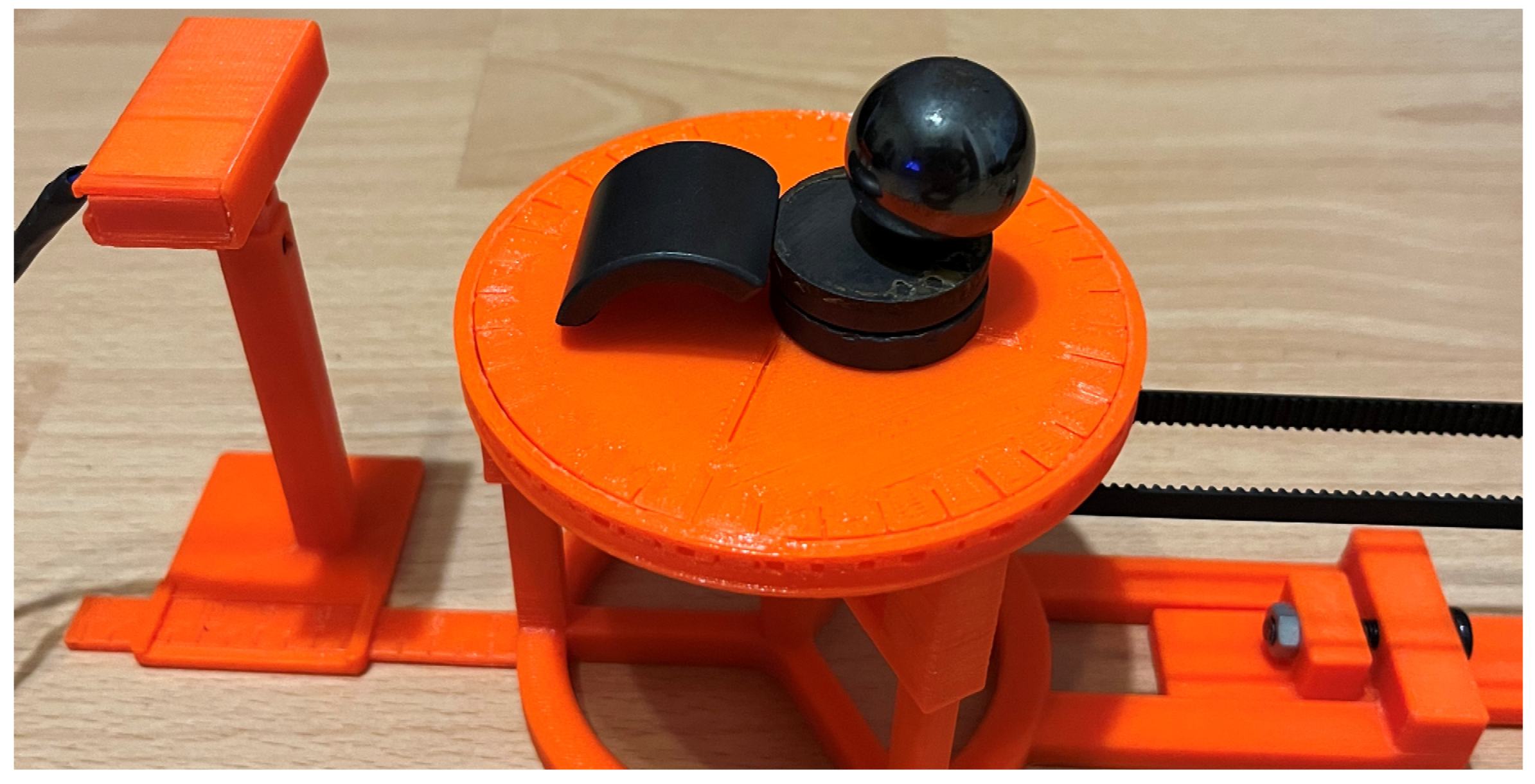 Sensors 23 00345 g021