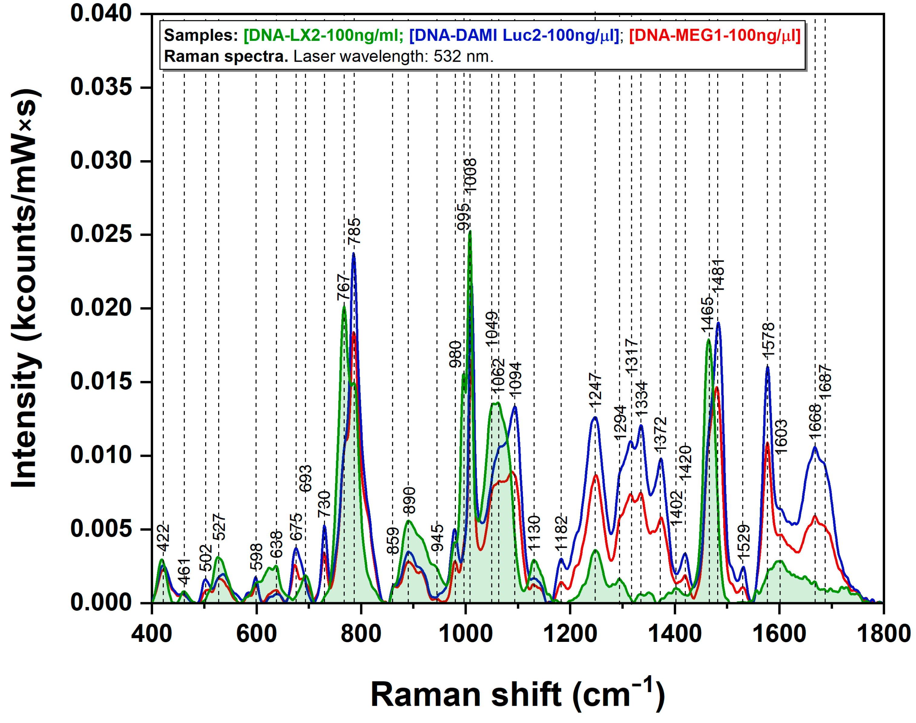 Sensors 23 00346 g002