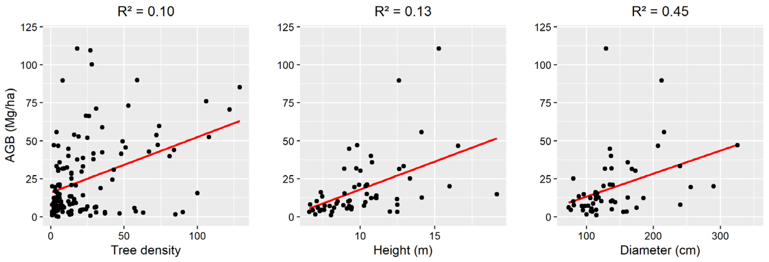 Sensors 23 00349 g014