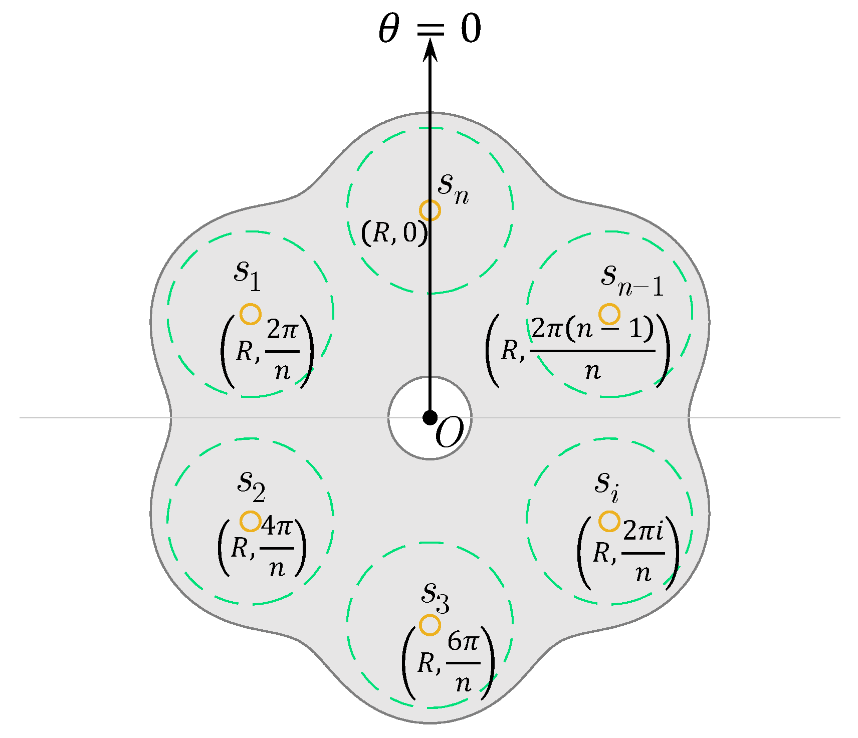 Sensors 23 00350 g001