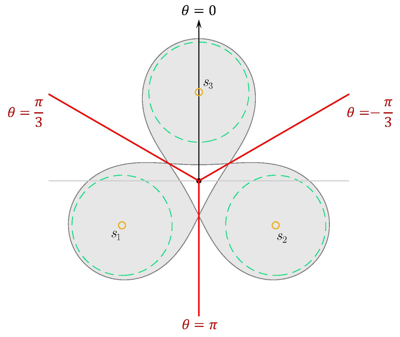 Sensors 23 00350 g003