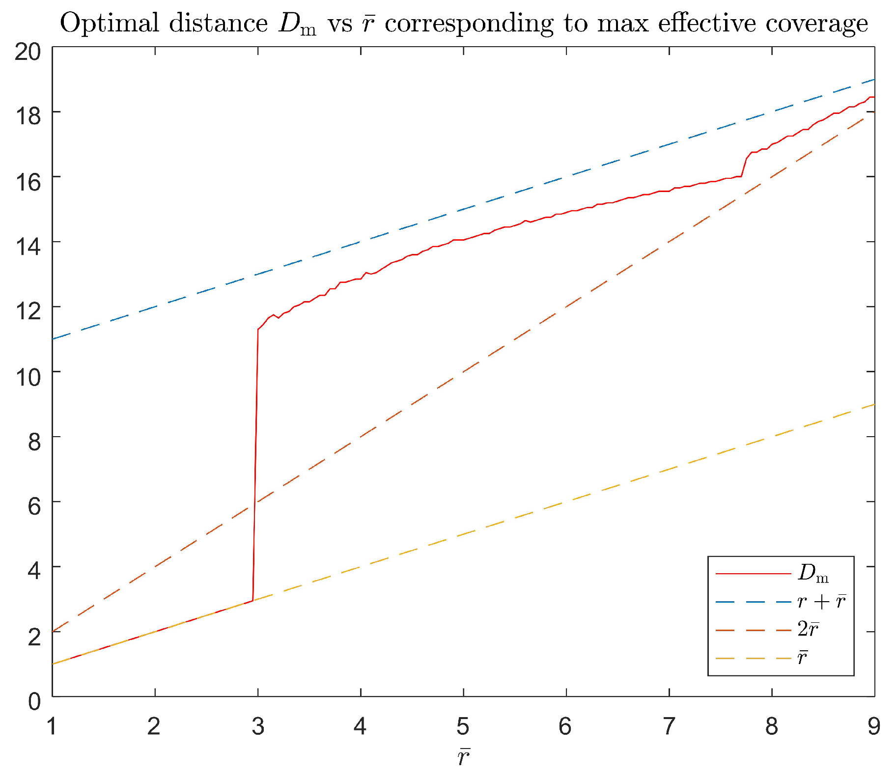 Sensors 23 00350 g005