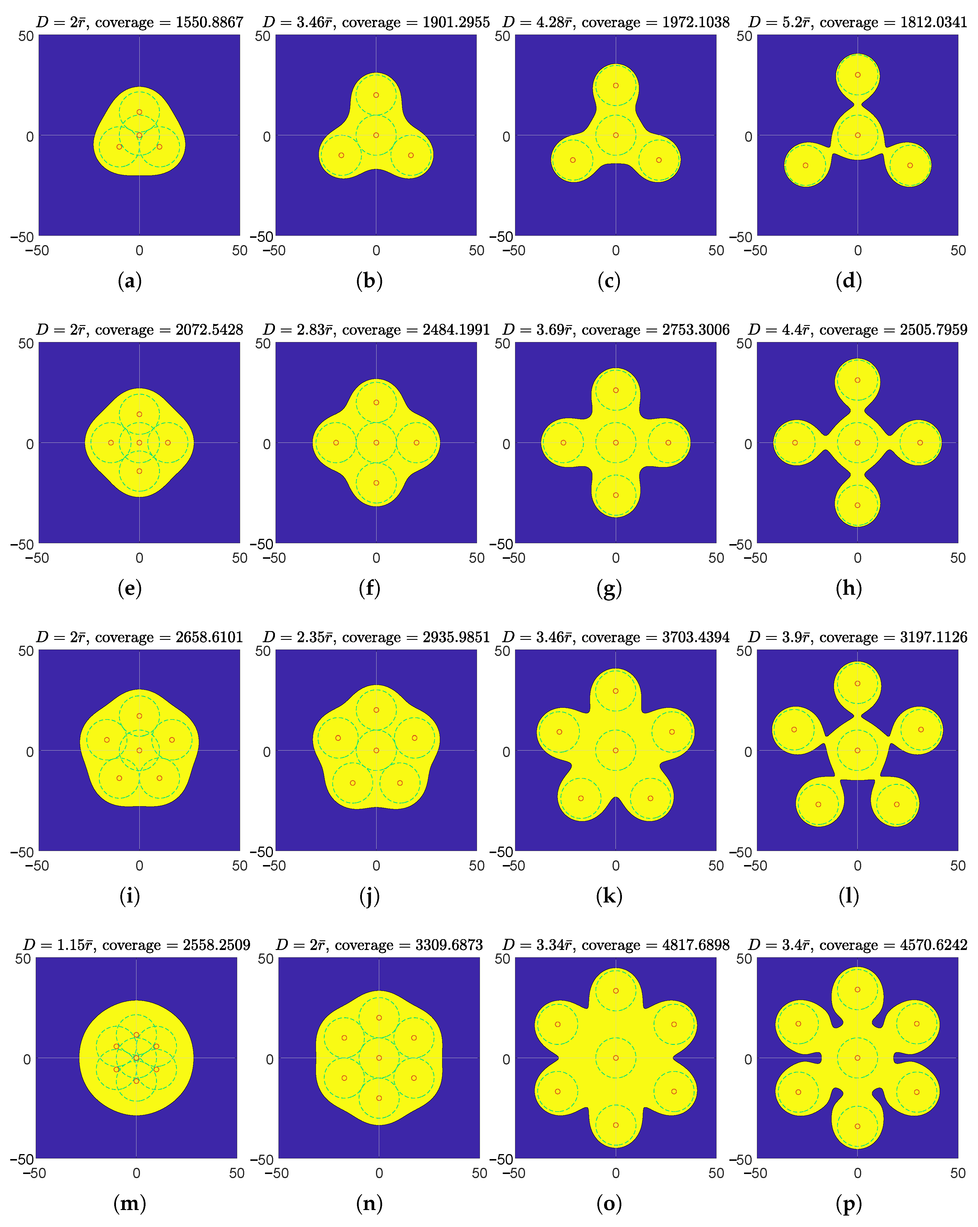 Sensors 23 00350 g010