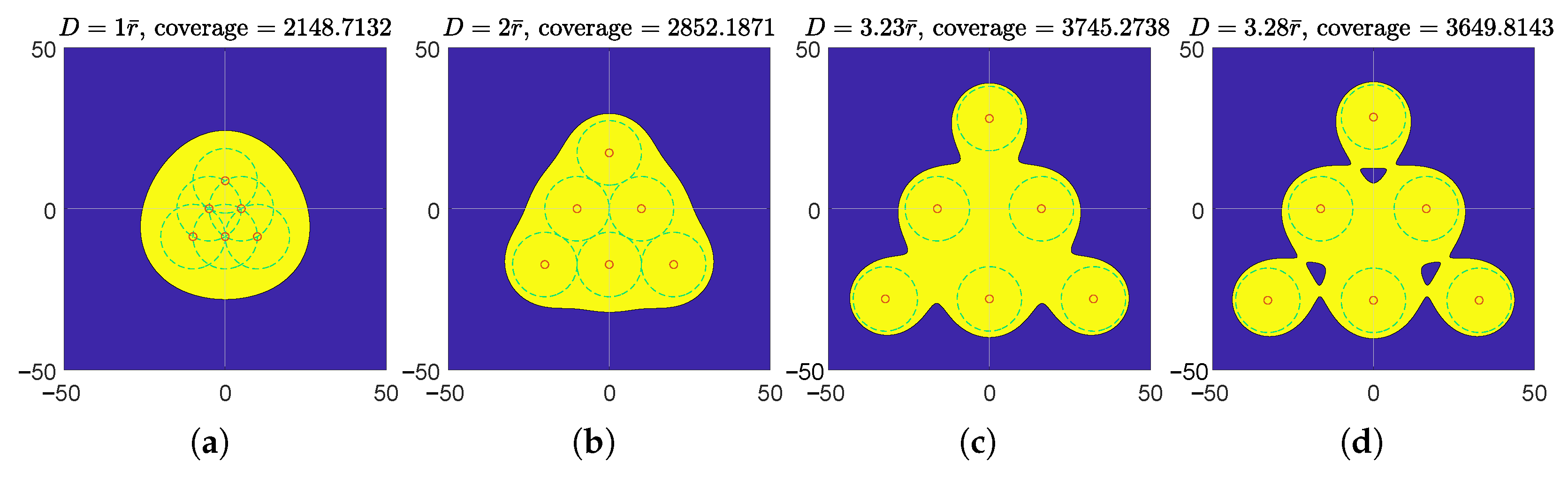Sensors 23 00350 g011