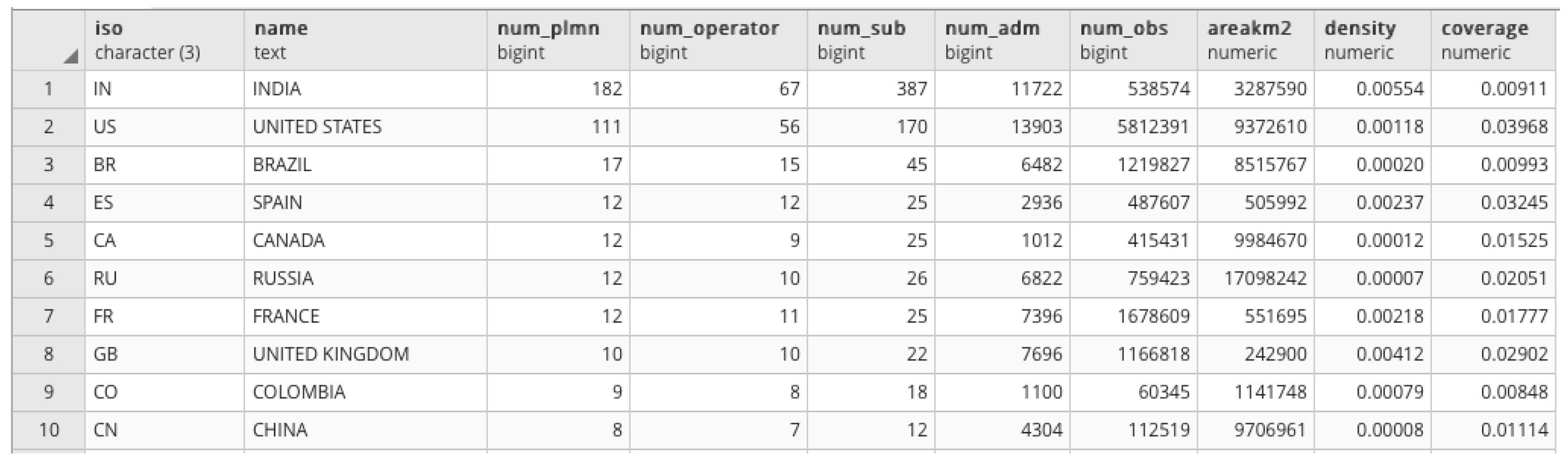 Sensors 23 00352 g013 Sensors 23 00352 g013