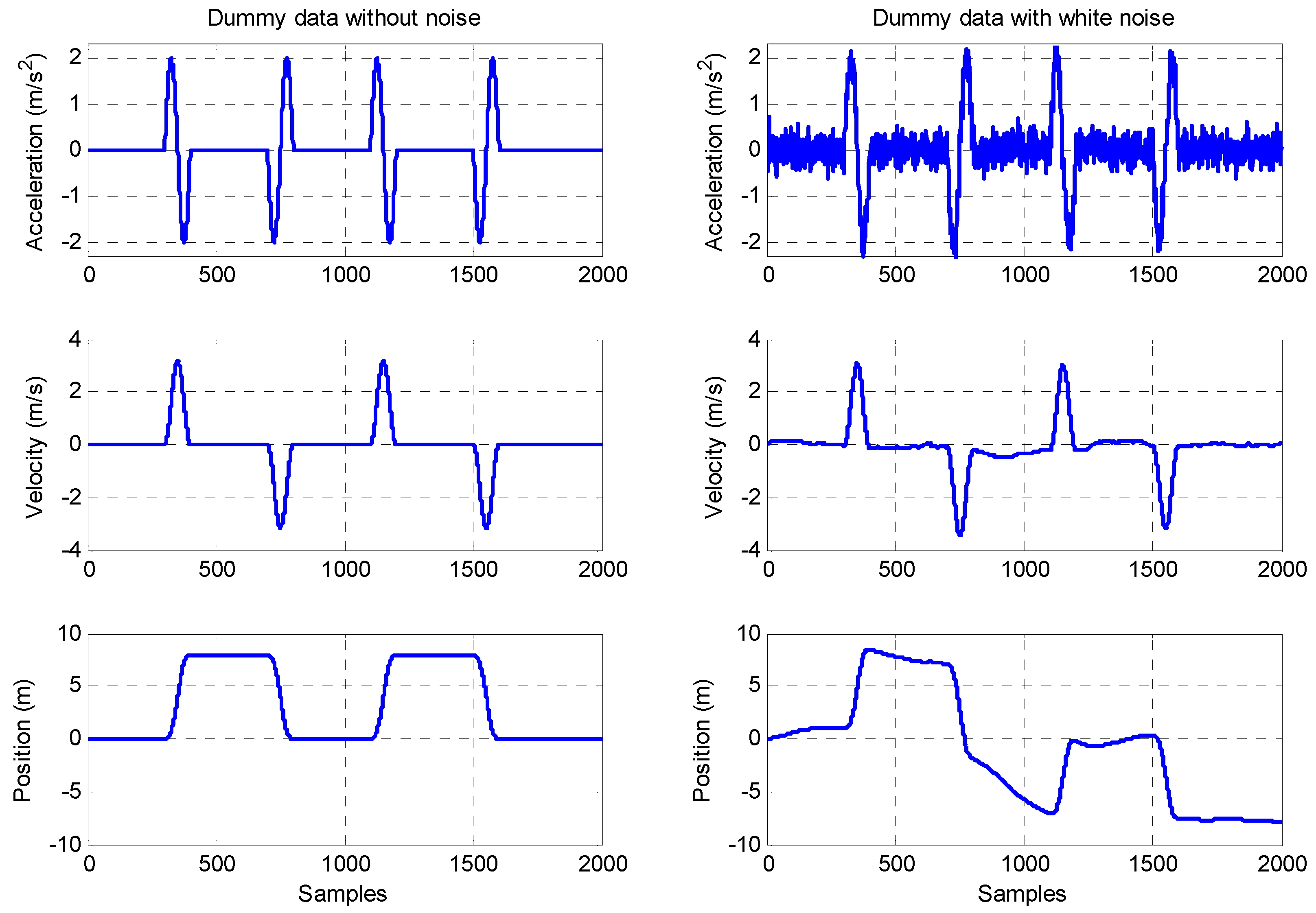 Sensors 23 00360 g002 Sensors 23 00360 g002
