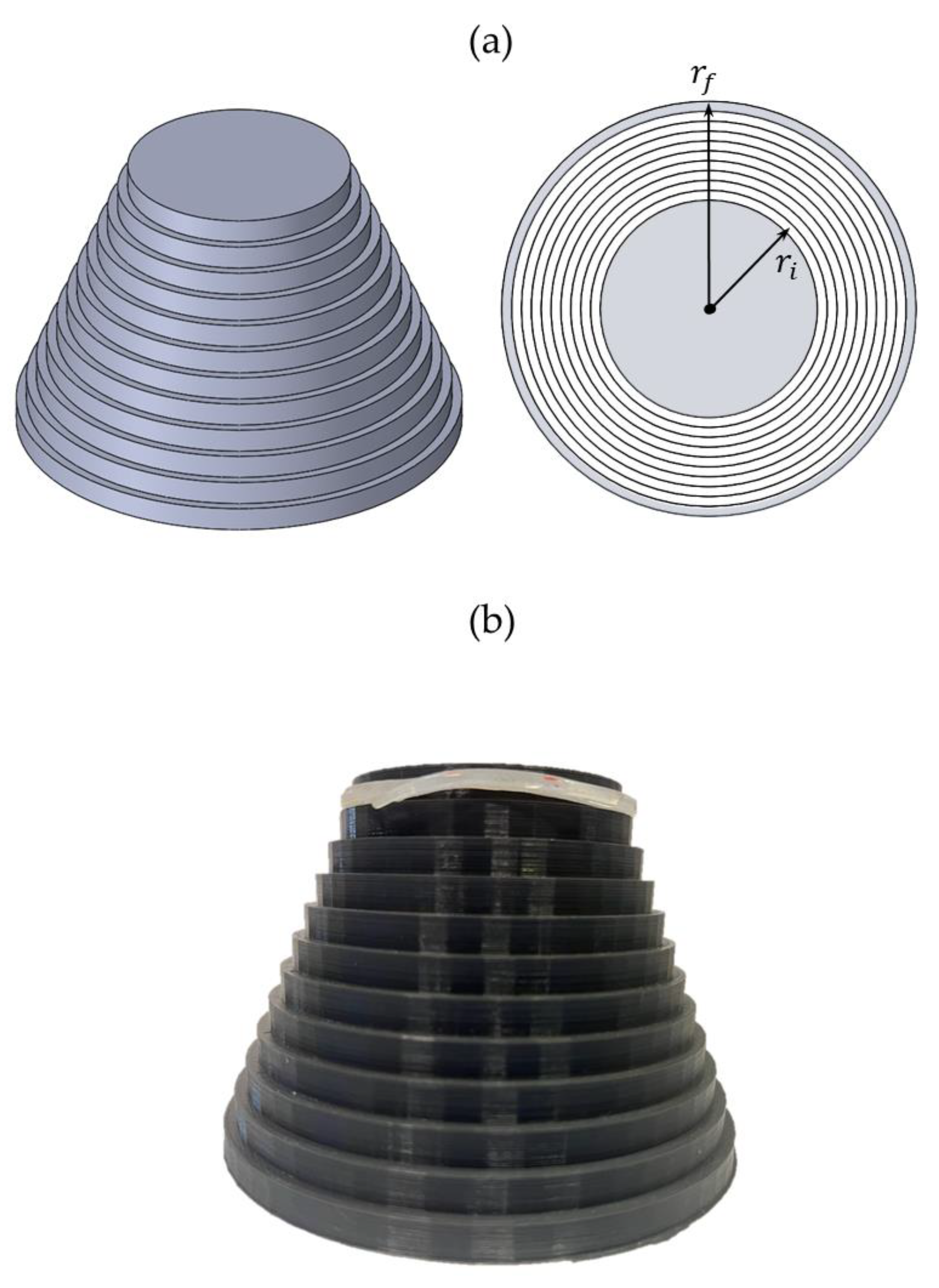 Sensors 23 00361 g005 Sensors 23 00361 g005