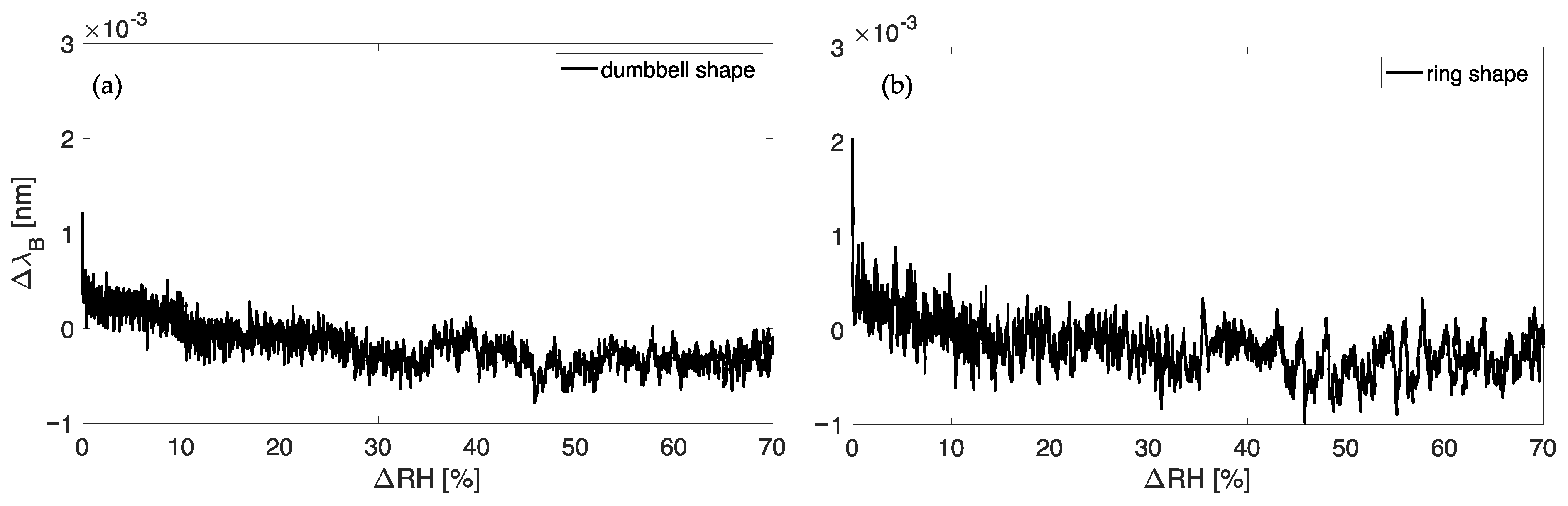 Sensors 23 00361 g008 Sensors 23 00361 g008