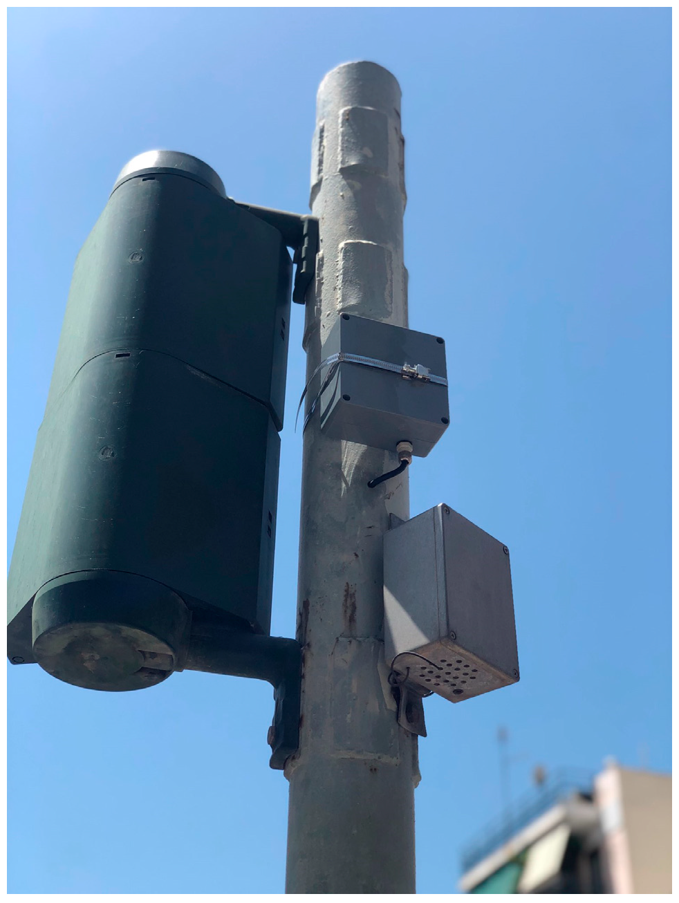 Sensors 23 00367 g008