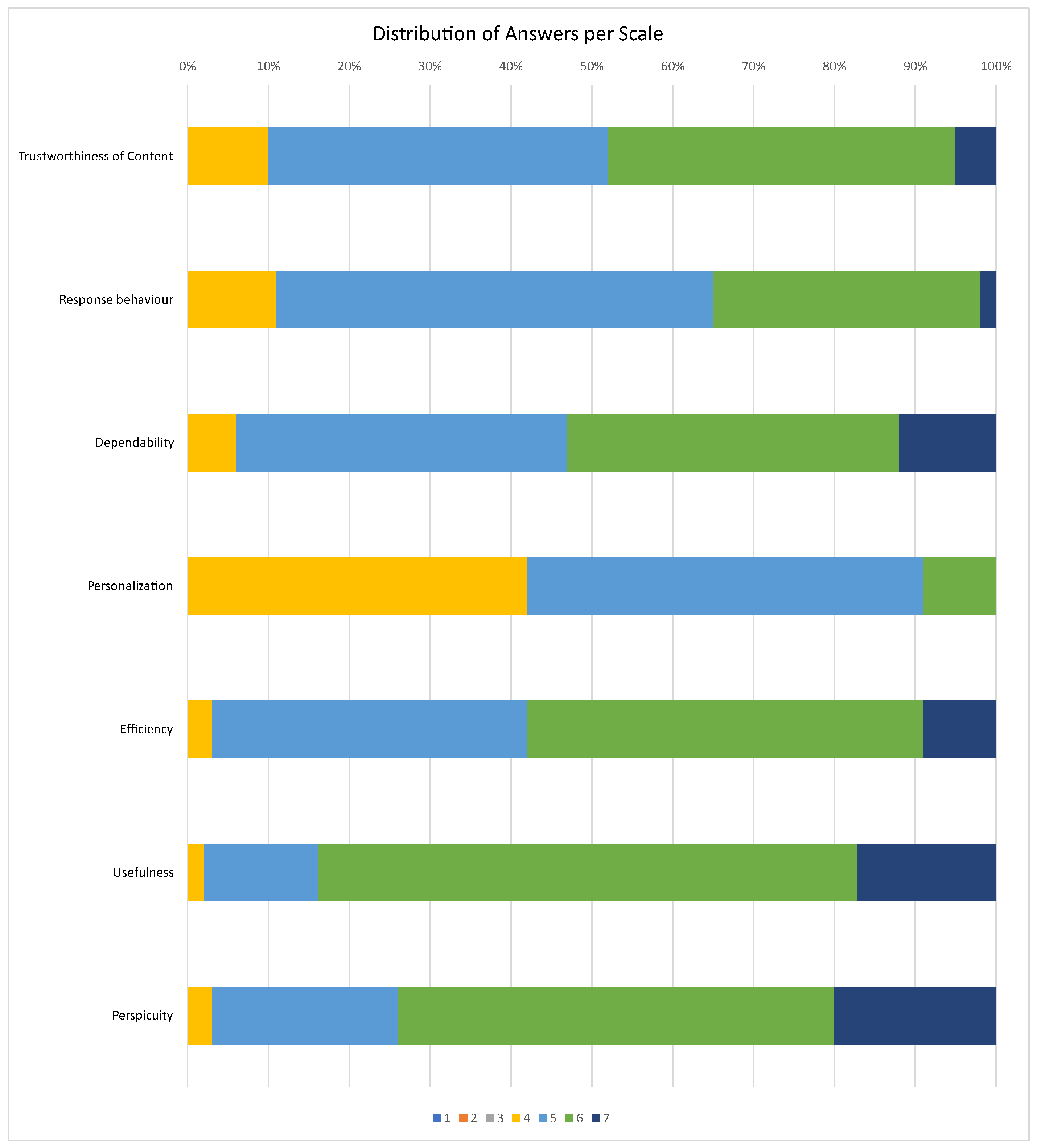 Sensors 23 00367 g015