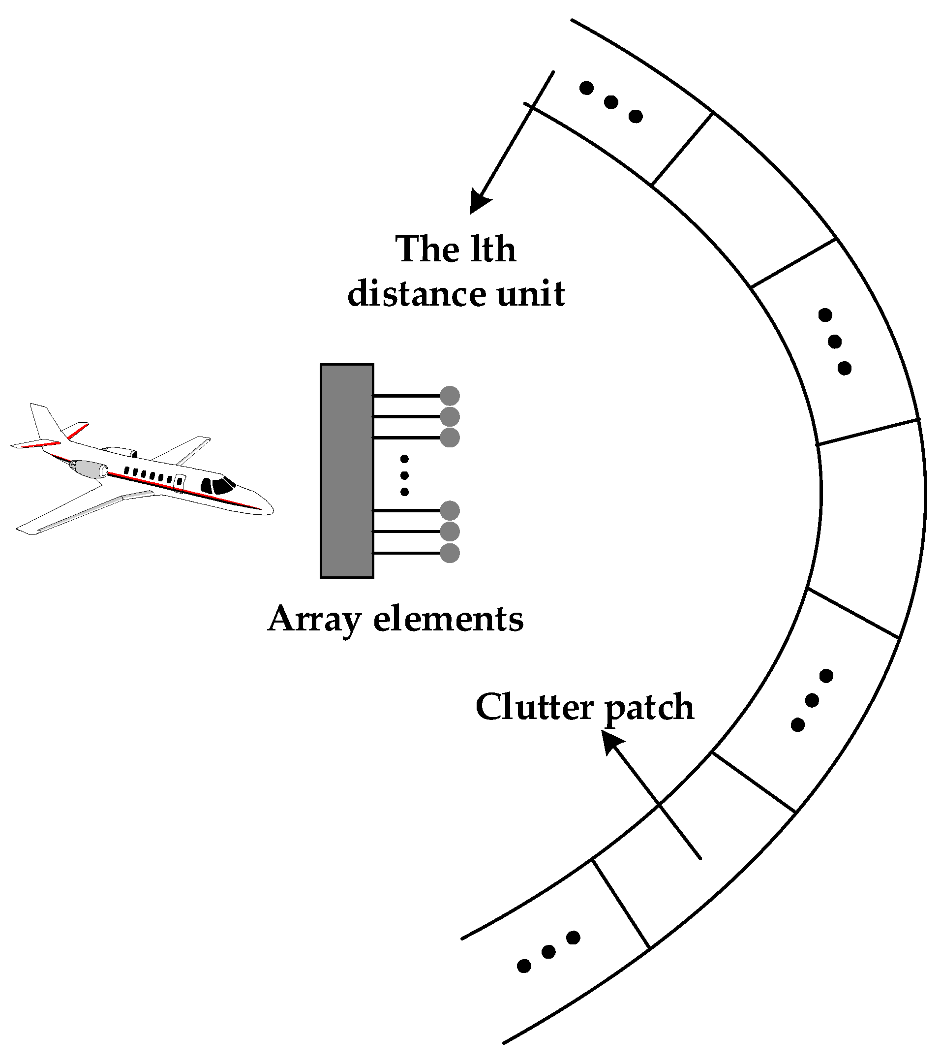 Sensors 23 00371 g002 Sensors 23 00371 g002