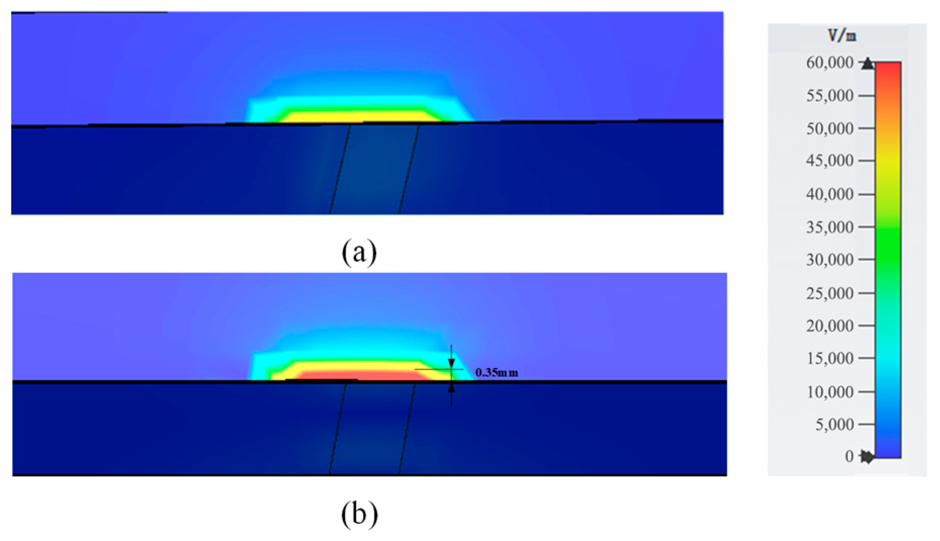 Sensors 23 00372 g007